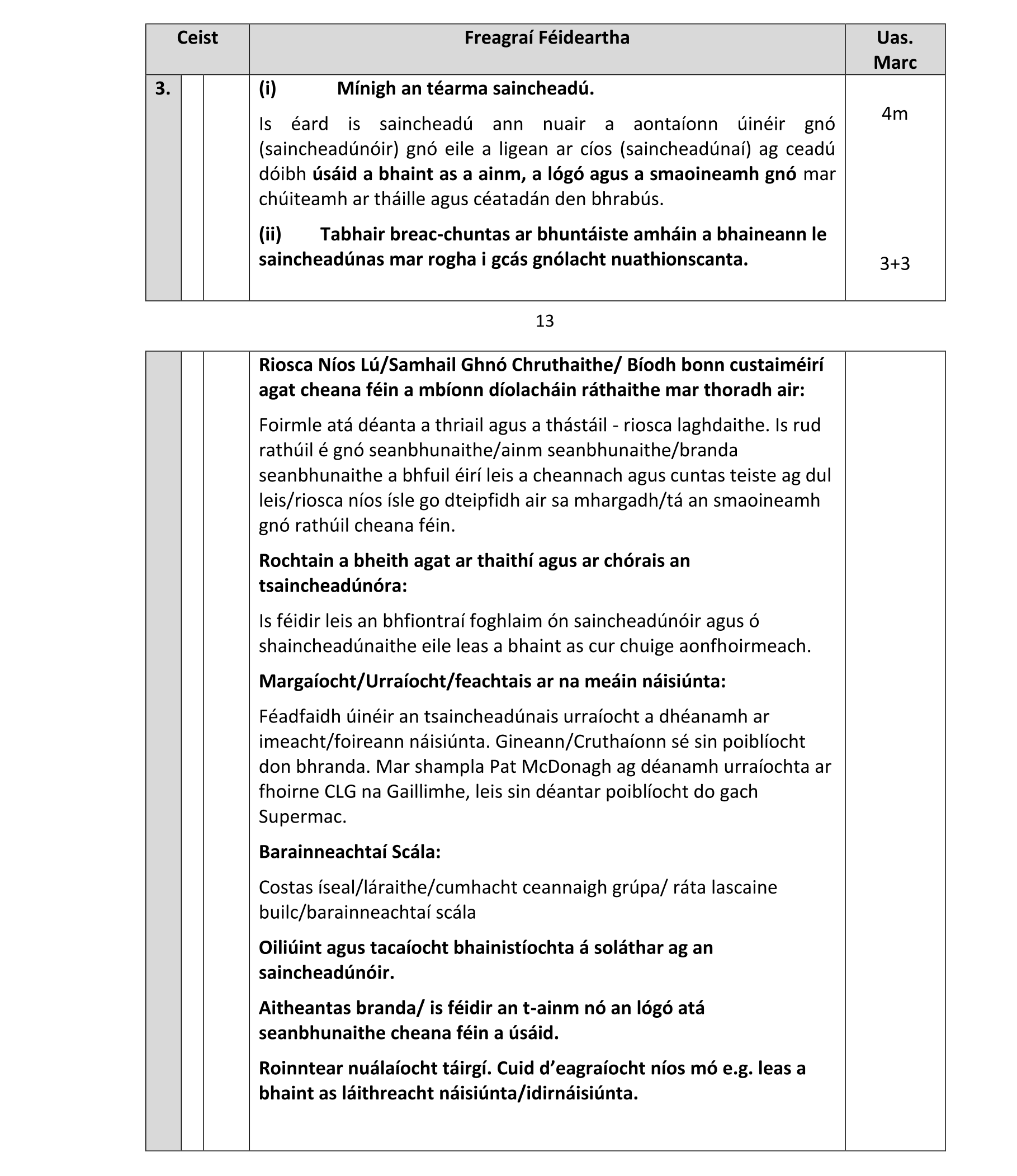 Solution for 047a8641-56bc-4999-bbb8-8127cf20c658