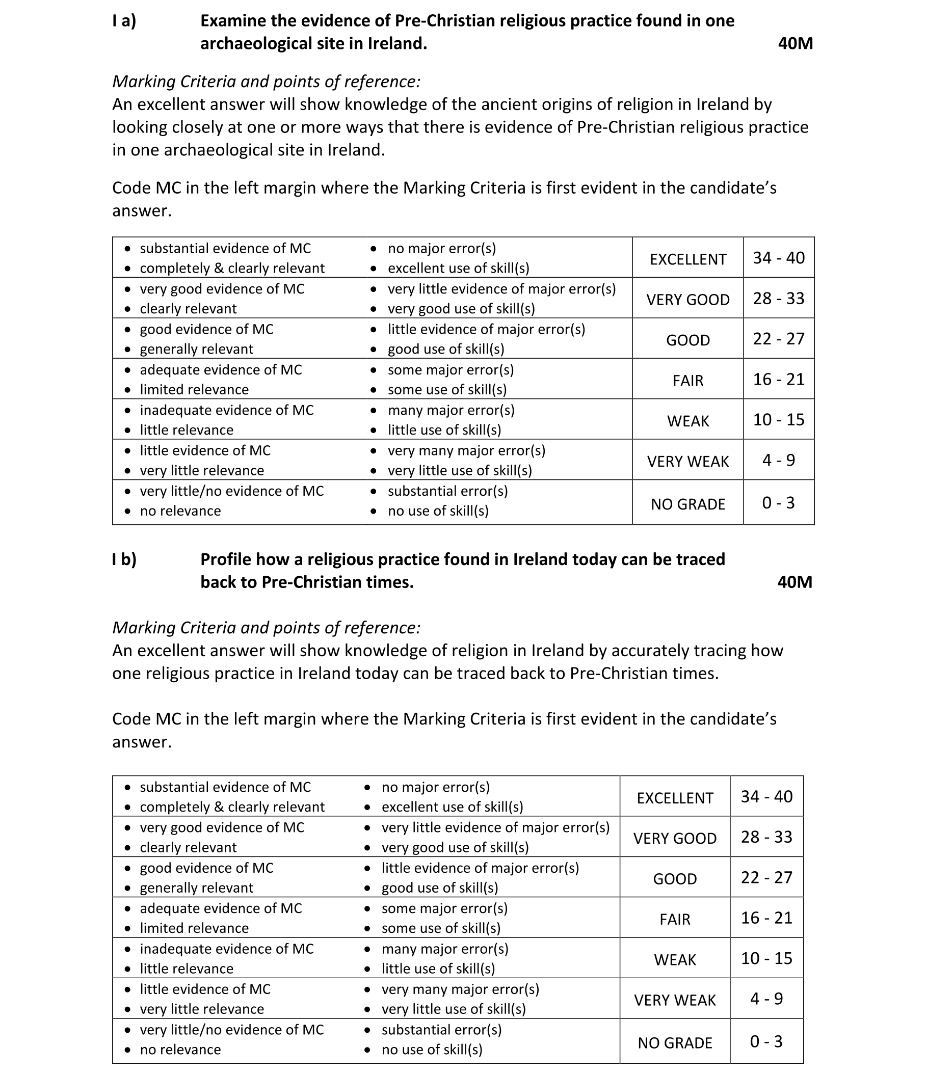 Solution for 69bfe992-98fb-42a5-be69-3988074540a4