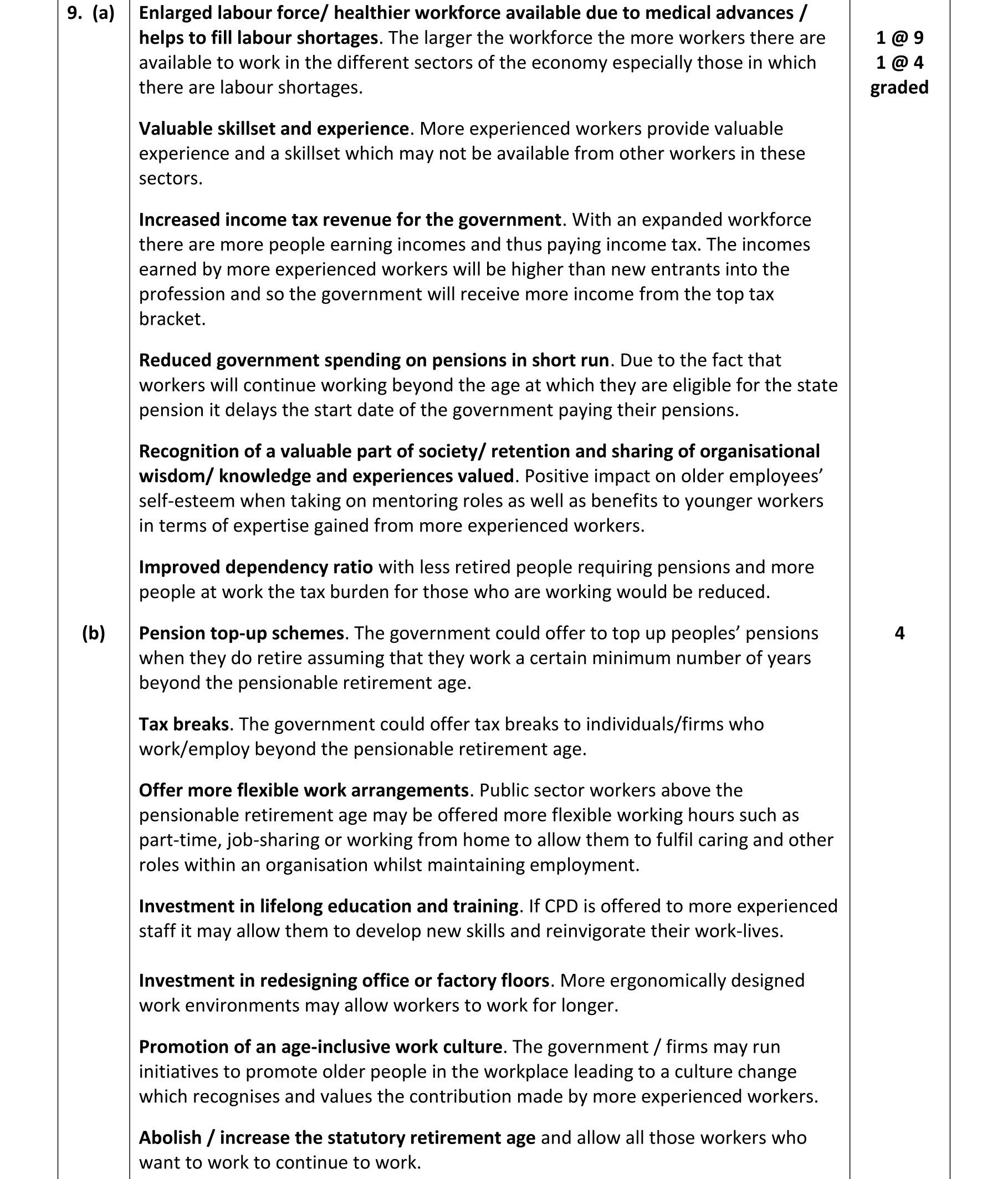 Solution for 048a1cc0-a307-438c-be15-b75891464a5c