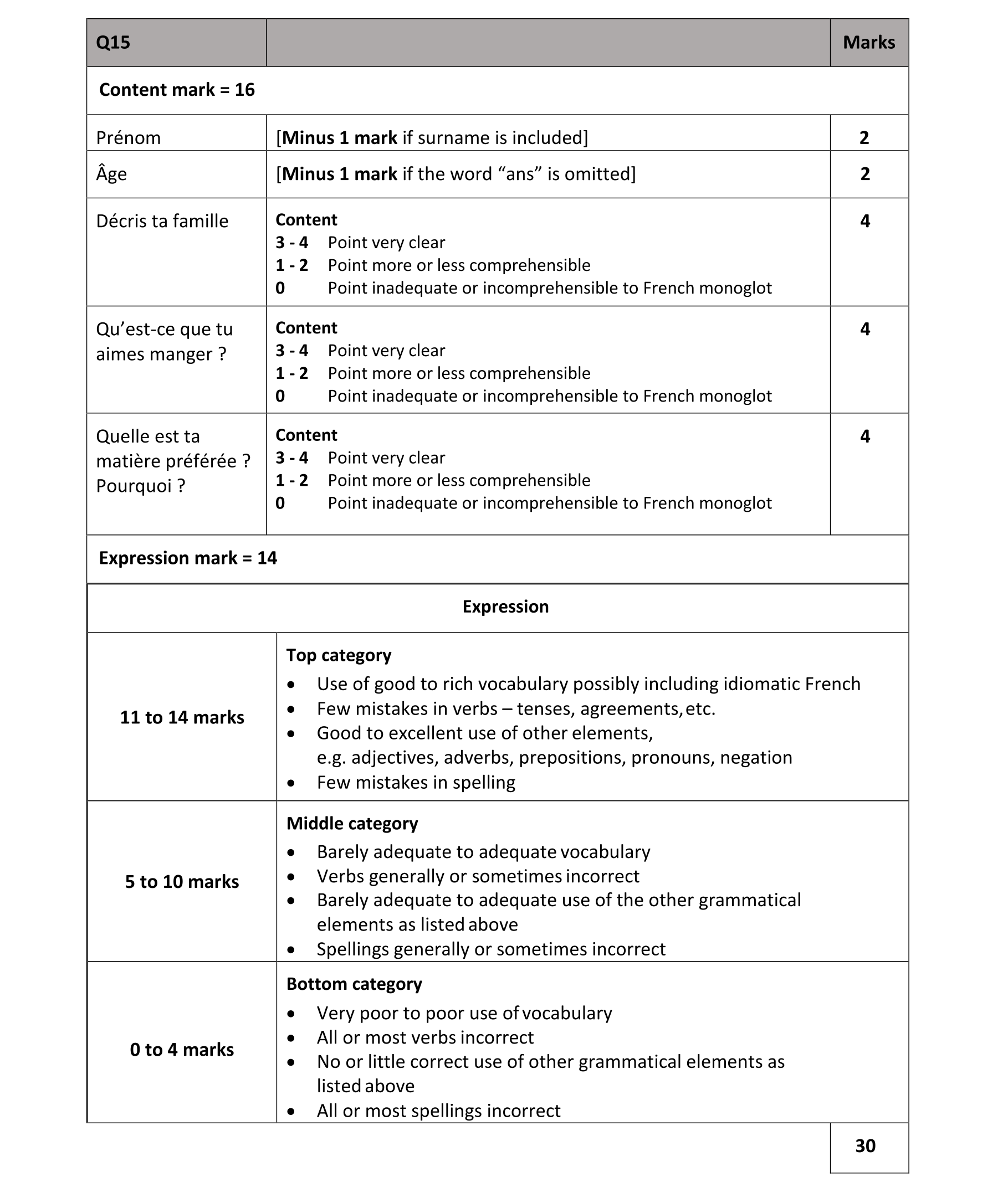 Solution for 6005140e-e81d-4d48-9410-95bd45390e87