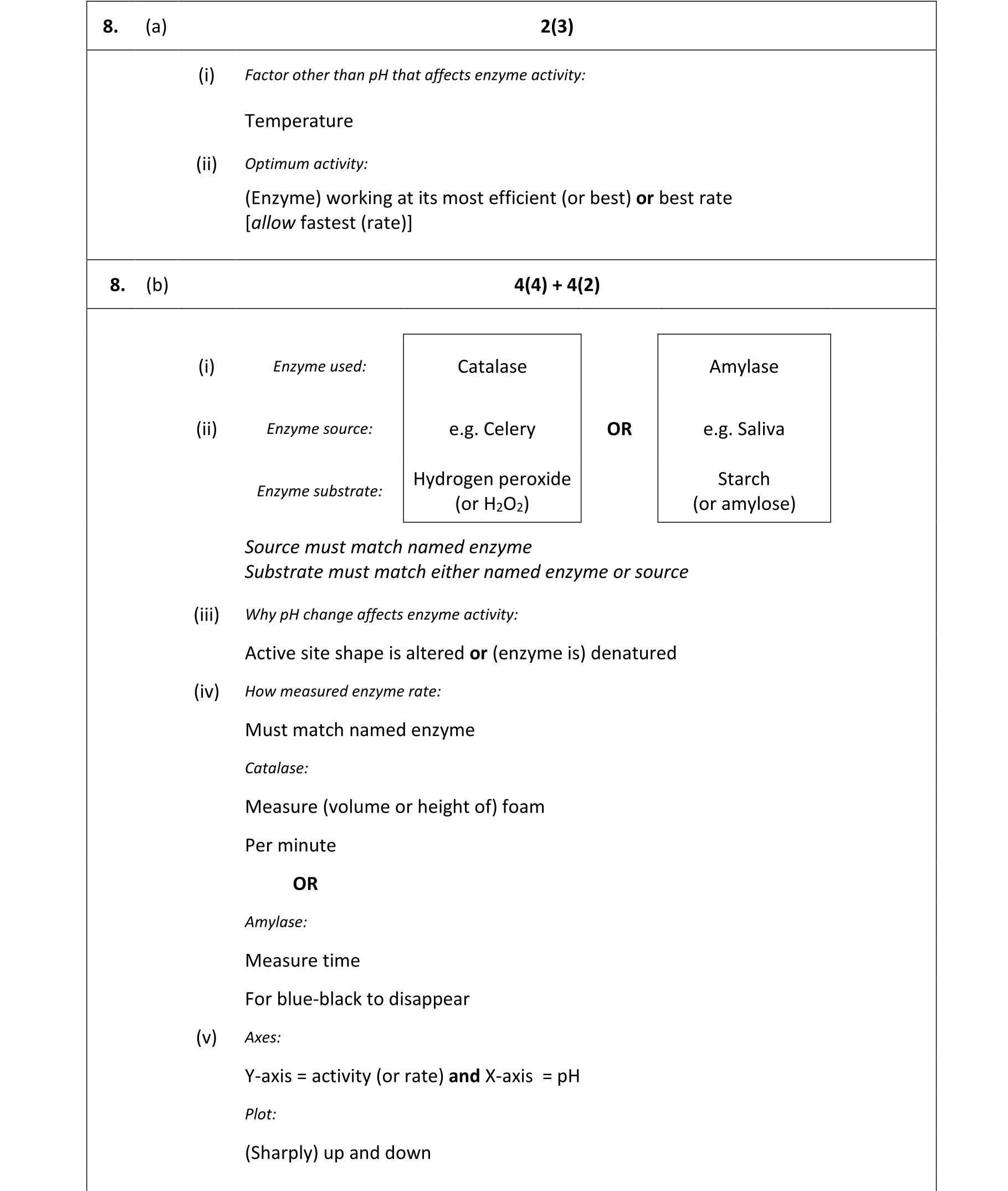 Solution for c6d693ec-8971-482c-b591-c70e1e05663c
