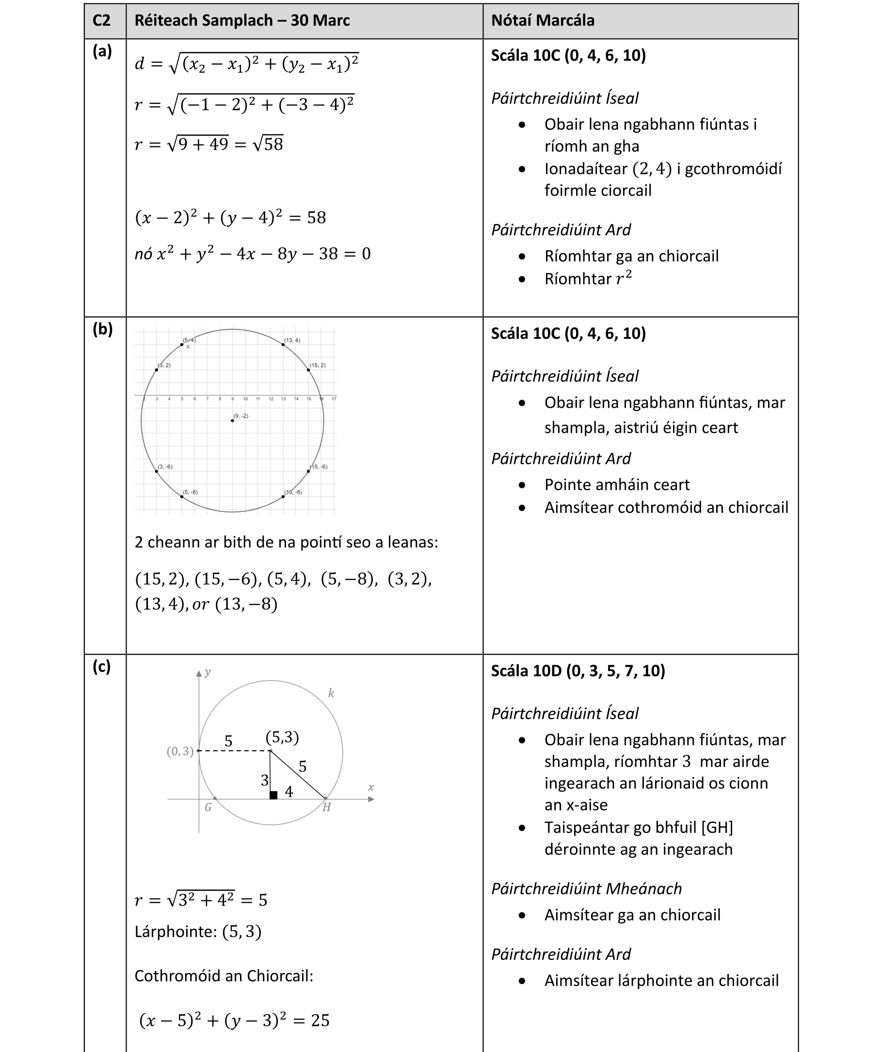 Solution for 6a5a8e3d-3765-4557-8561-7623cf391c3b