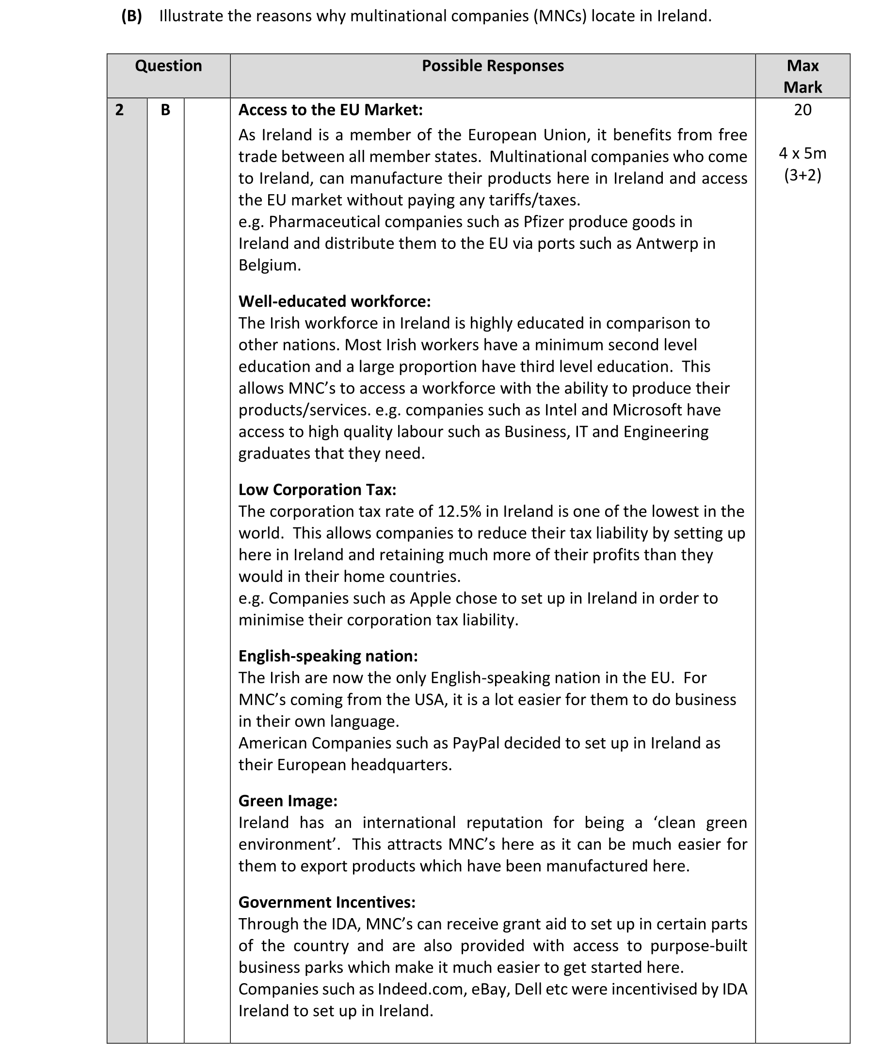 Solution for fafb8d50-749d-43a7-b5c2-0261ae27ff8b