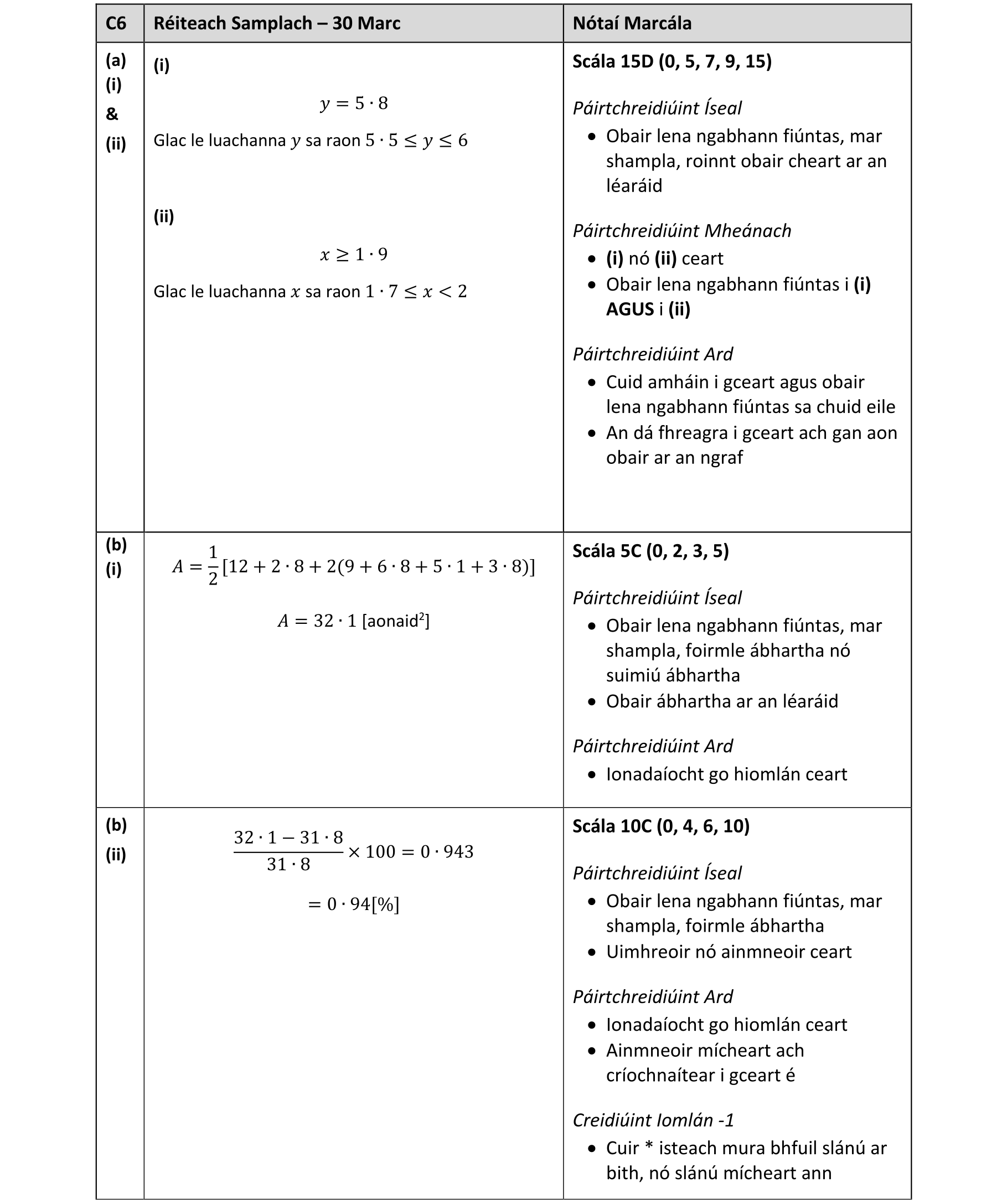 Solution for 077c8523-9ae6-4484-907d-7fc1fd77b427