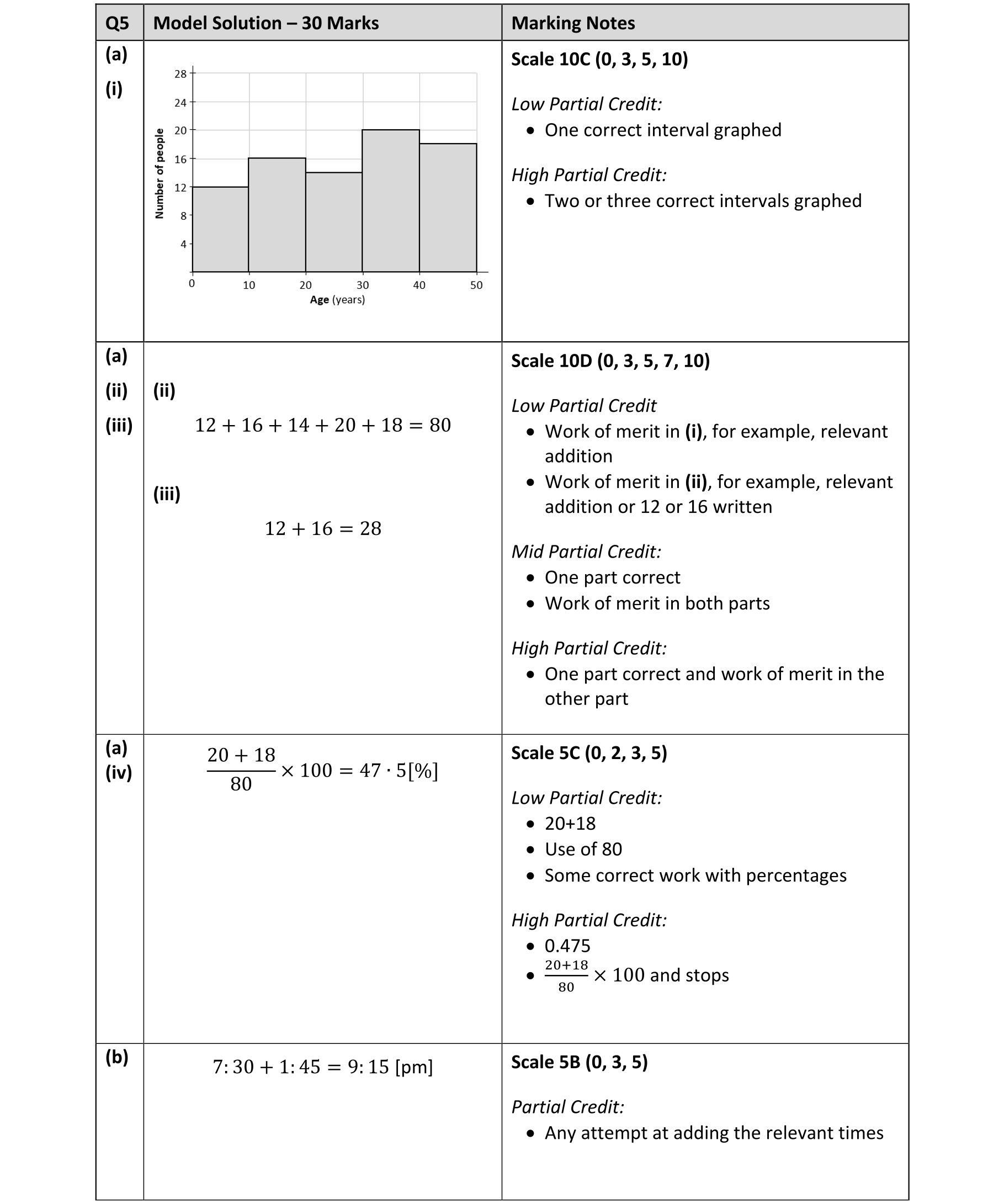 Solution for 67aed232-090a-4d64-aab3-d8b9689ebaf4