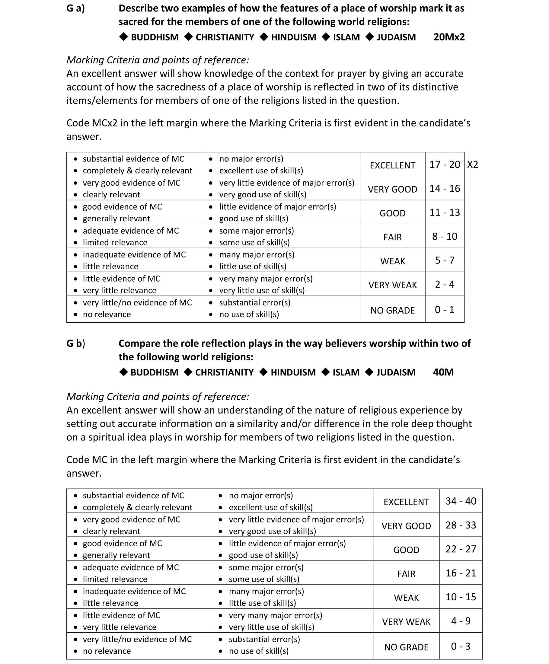 Solution for 3bfc51b1-3f75-4953-8582-9ed31a40e187