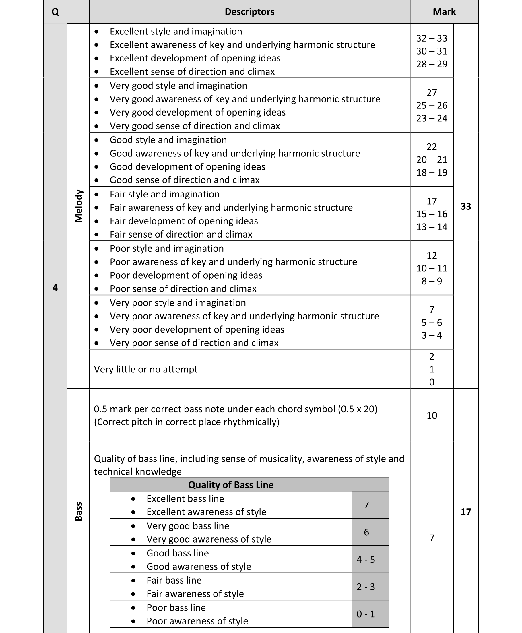 Solution for f803c86a-051e-42de-8843-e0a129dedc52