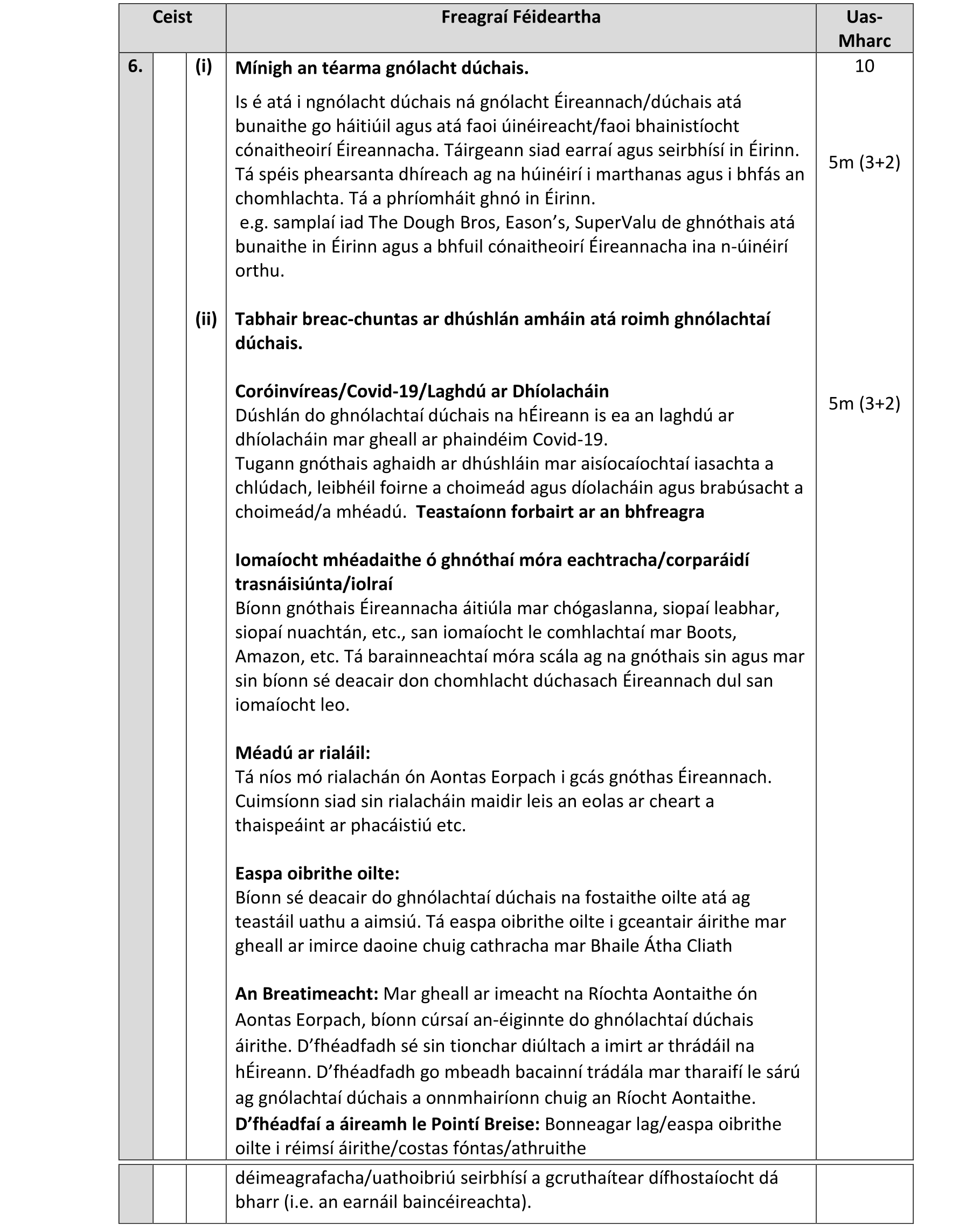 Solution for 22c6e8eb-9ea5-47eb-a3f2-4f42d5b5c491