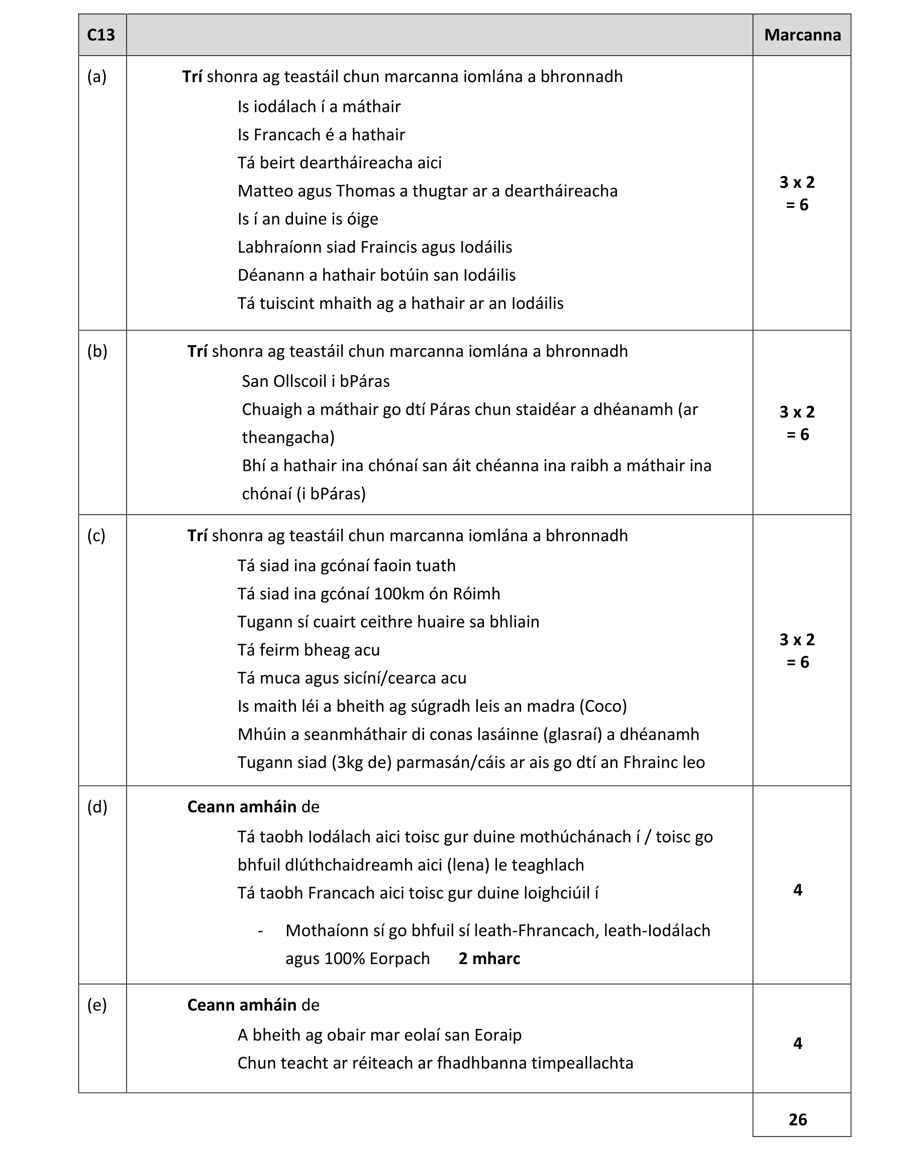 Solution for 38c75553-c792-481e-9979-dc3e9c66bfd5
