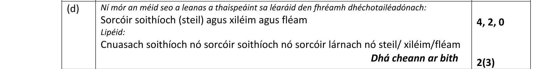 Solution for 4581bdd8-ed00-42c9-8c09-ed0c9021a14a