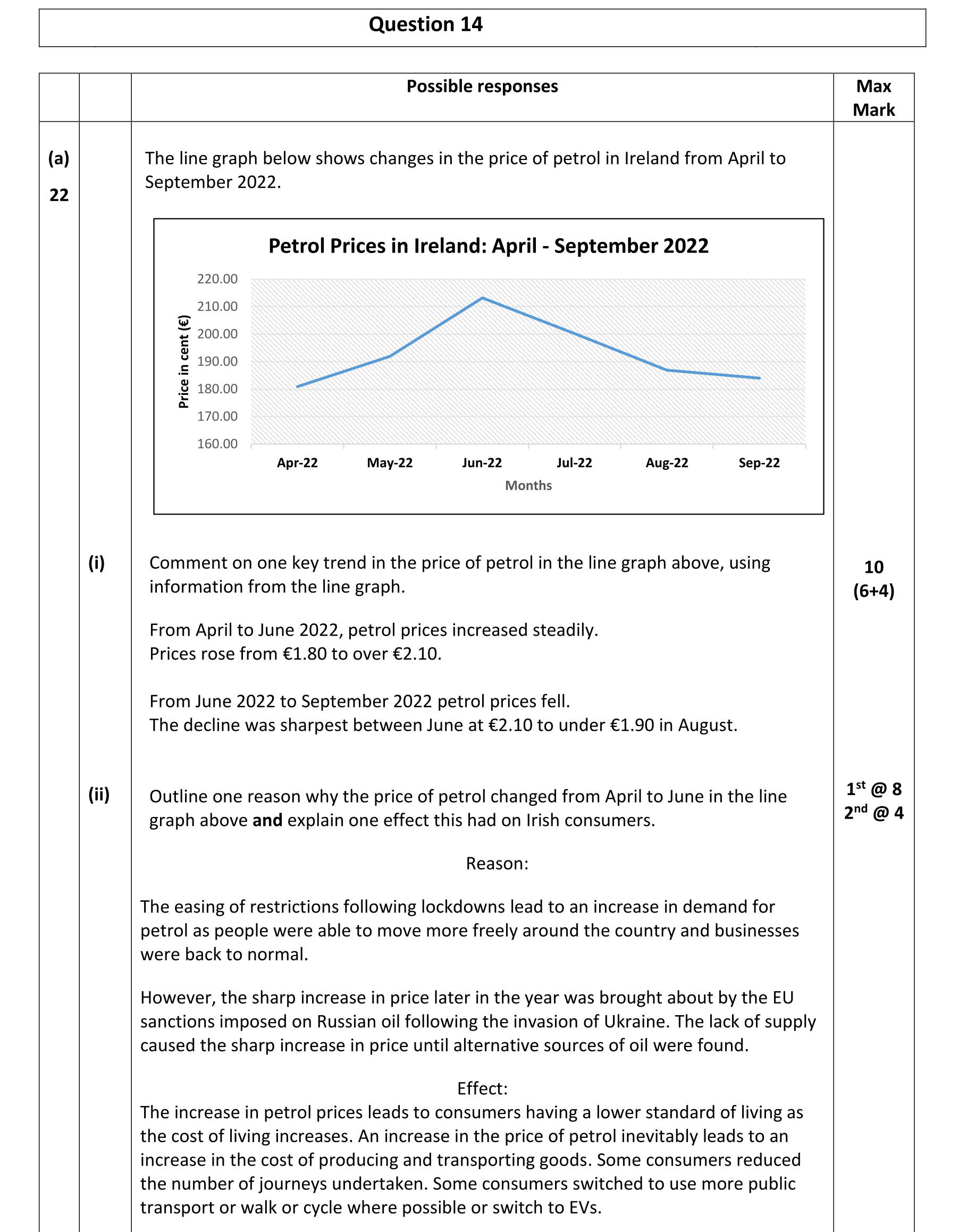 Solution for 34d8ad33-98aa-4708-a774-7af48da66af0