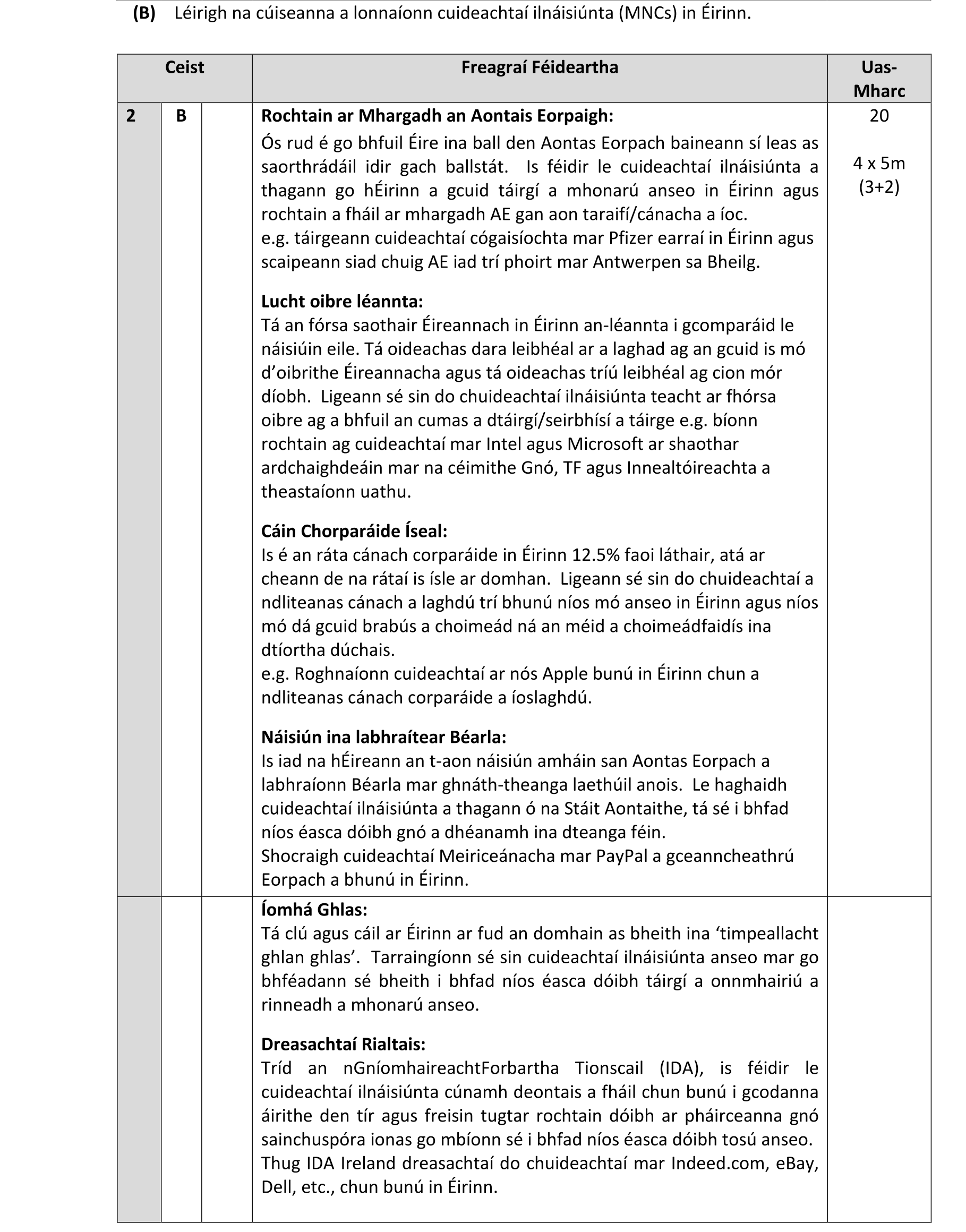Solution for e1388bee-f7d6-4428-aa2b-e94ea65868dd
