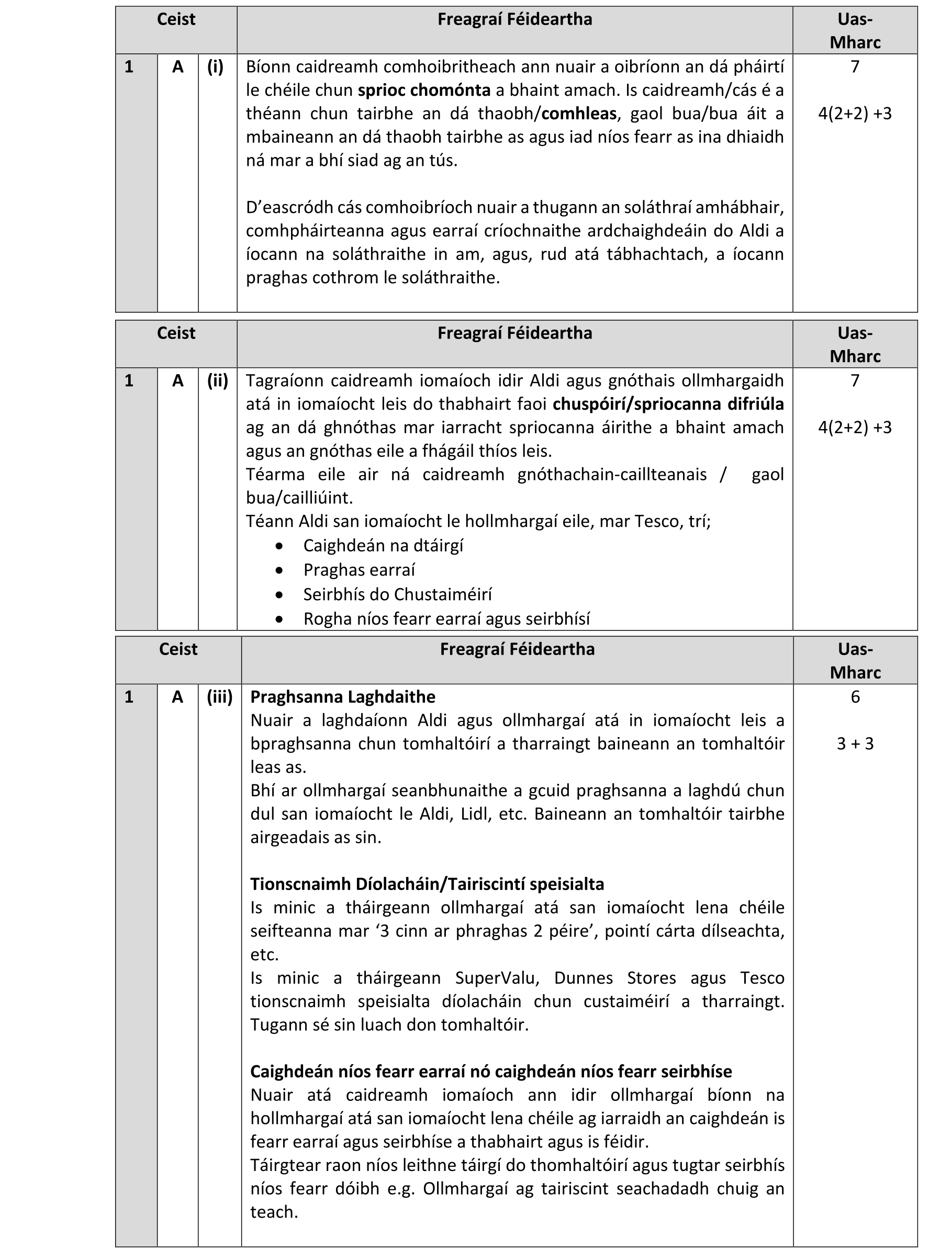 Solution for ce8398c1-c1a1-4cb5-85ae-c01bf12256bd