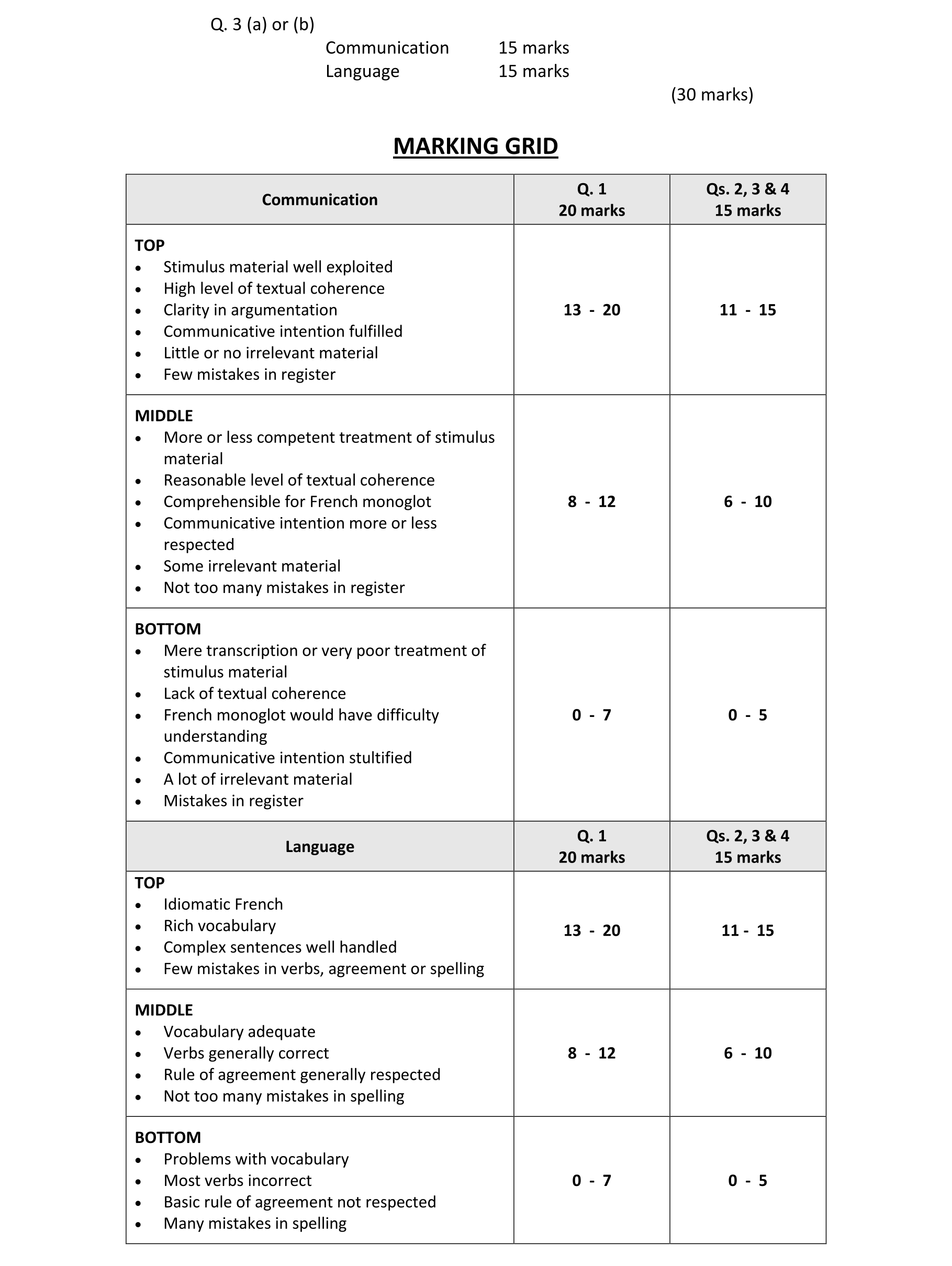 Solution for 50e996b9-31ba-4b39-a92c-0289f41f56c7