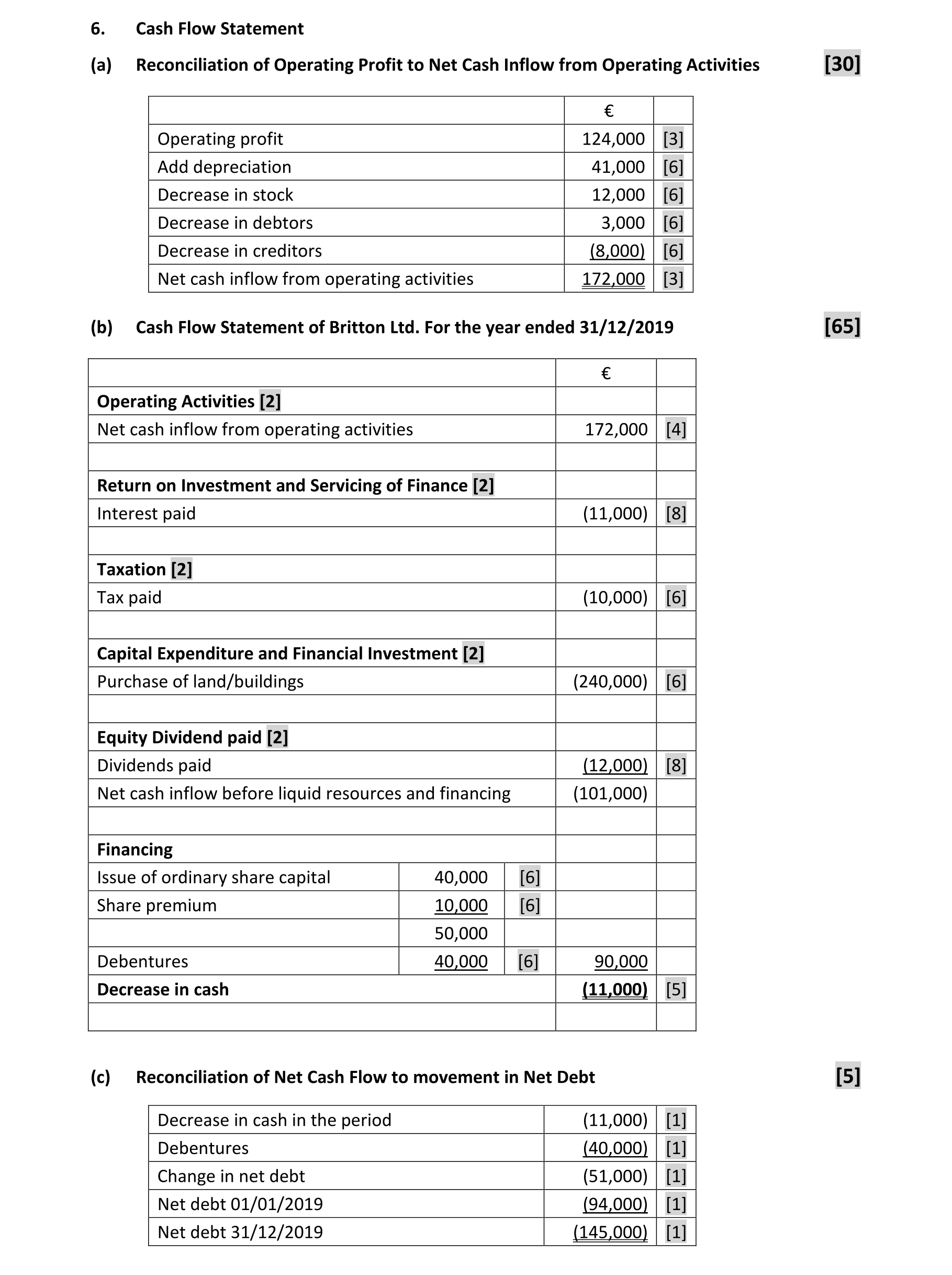 Solution for 23e7ed19-808e-4372-939d-66d13499ebc1