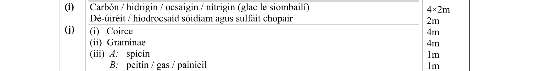 Solution for 6028fa04-adde-44ae-87b2-84b088109915