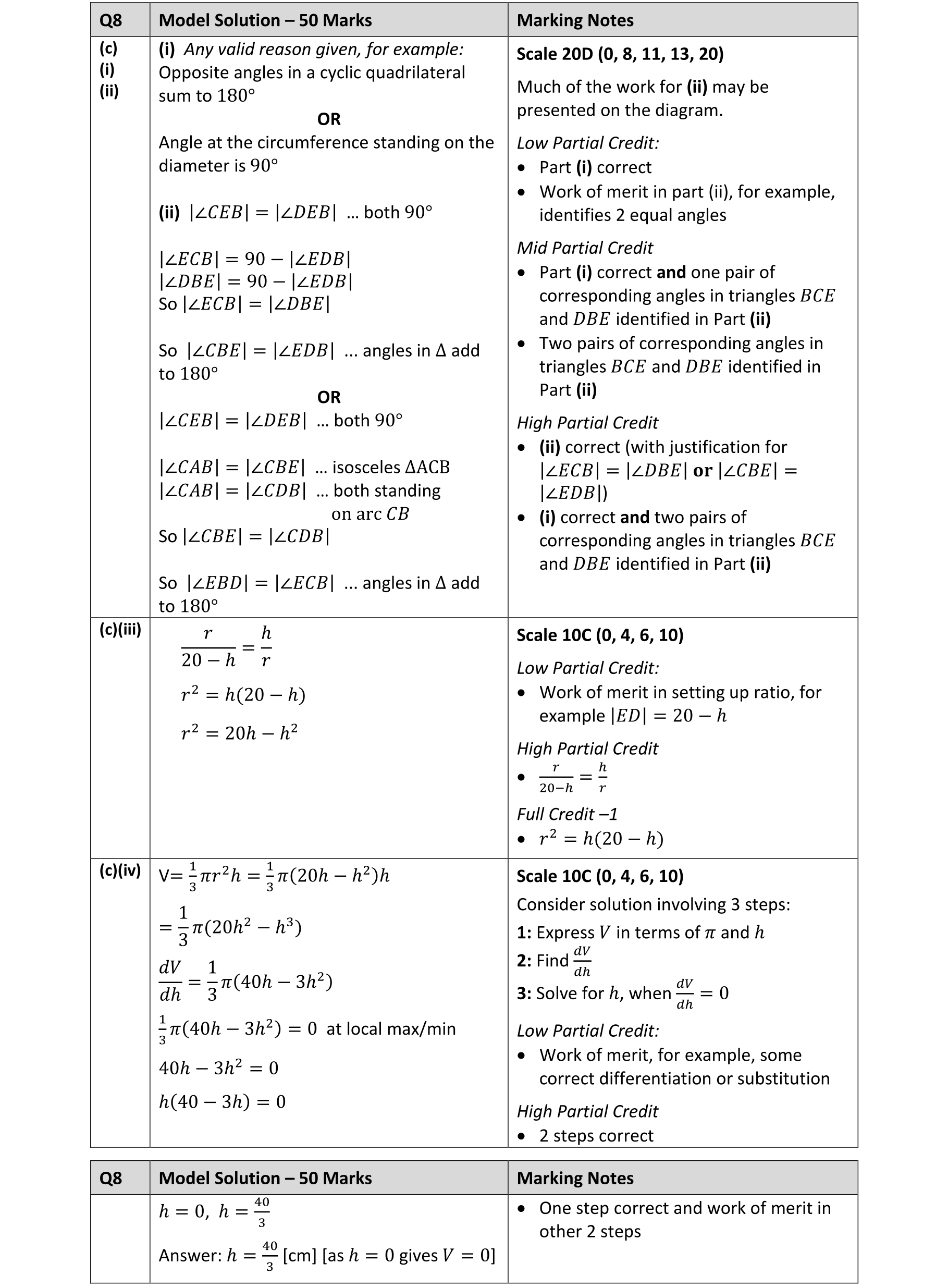 Solution for f10e2009-6deb-468f-a587-17bad56d815c