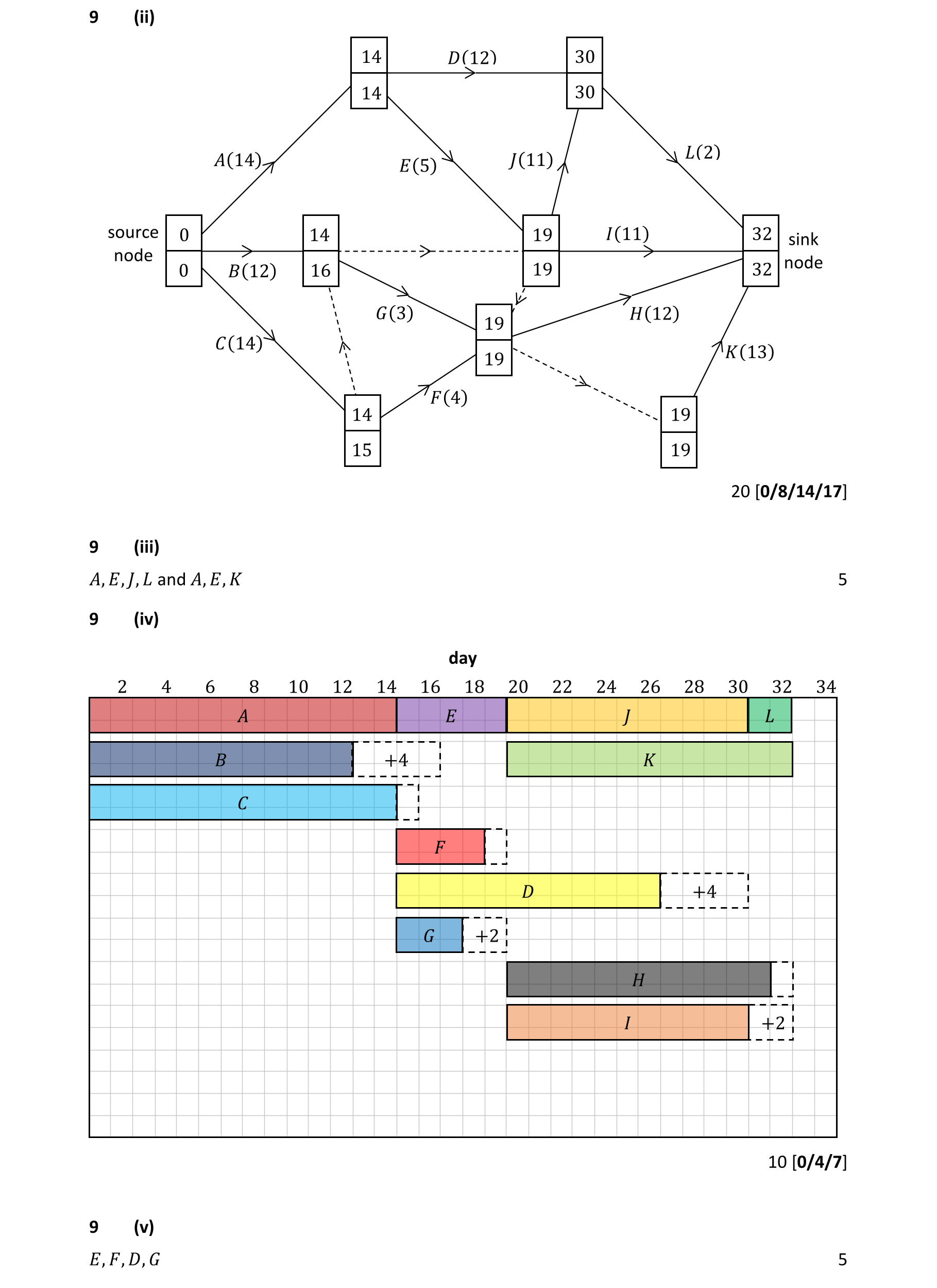Solution for 2c363f6b-1af0-43d1-a462-f5e08706ec6f