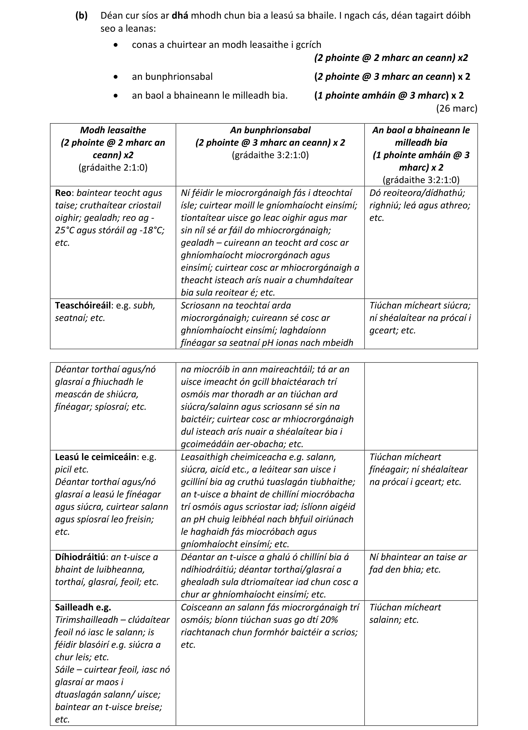 Solution for 971a8710-d3c2-4467-9ba8-56eb00beeb91