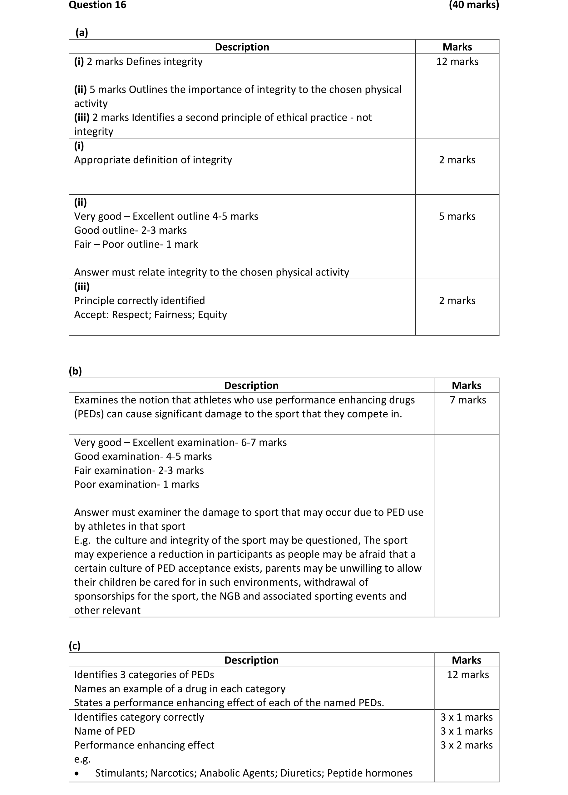Solution for dbaecc74-3e0c-4a1c-8ce0-59ce5613bc46