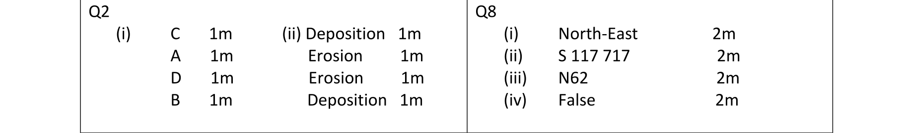 Solution for 91eac869-b01c-43ae-b45e-32bc8ceaa4a8