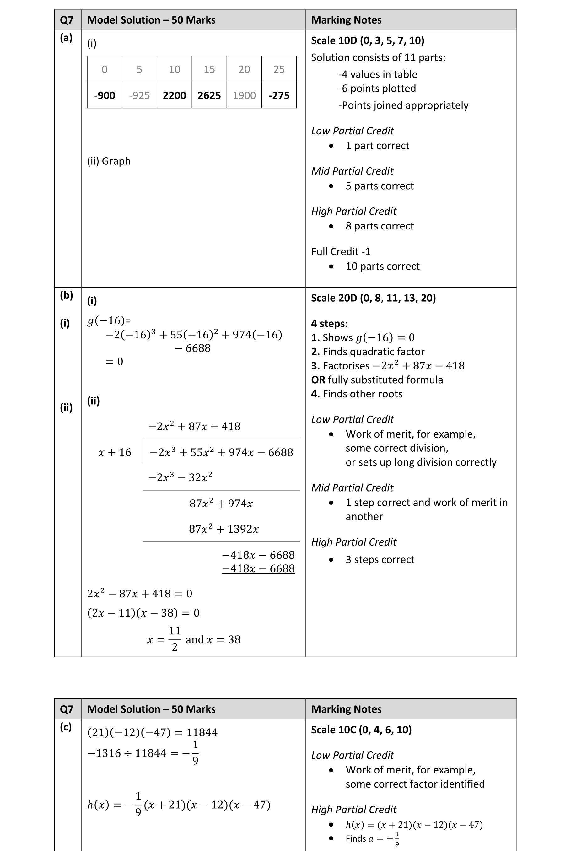 Solution for 976d8132-8fd7-47c1-905b-83d6a6925b0c