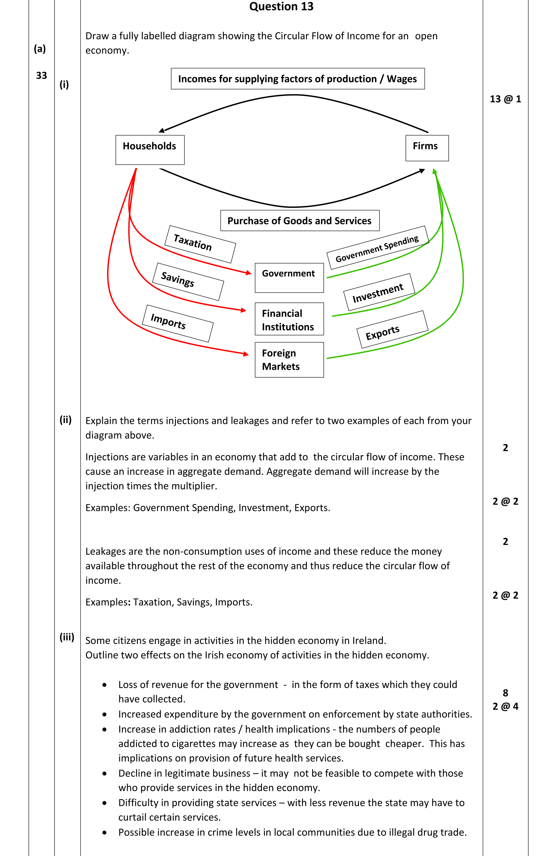 Solution for 0a36dafd-bc00-43e8-8006-6b0ecf08e186