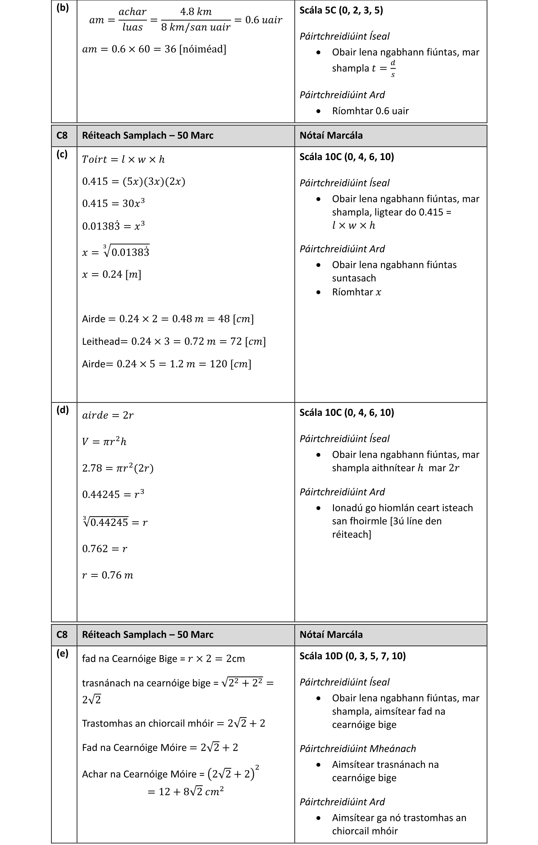 Solution for f85b0c4d-04bc-4e9a-b668-418ff6f3fac0