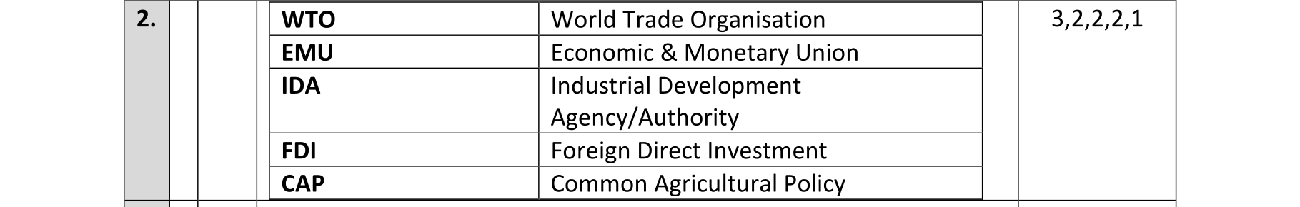 Solution for 8dcc0008-8ca0-4af7-b2a9-e8fd44a9020b
