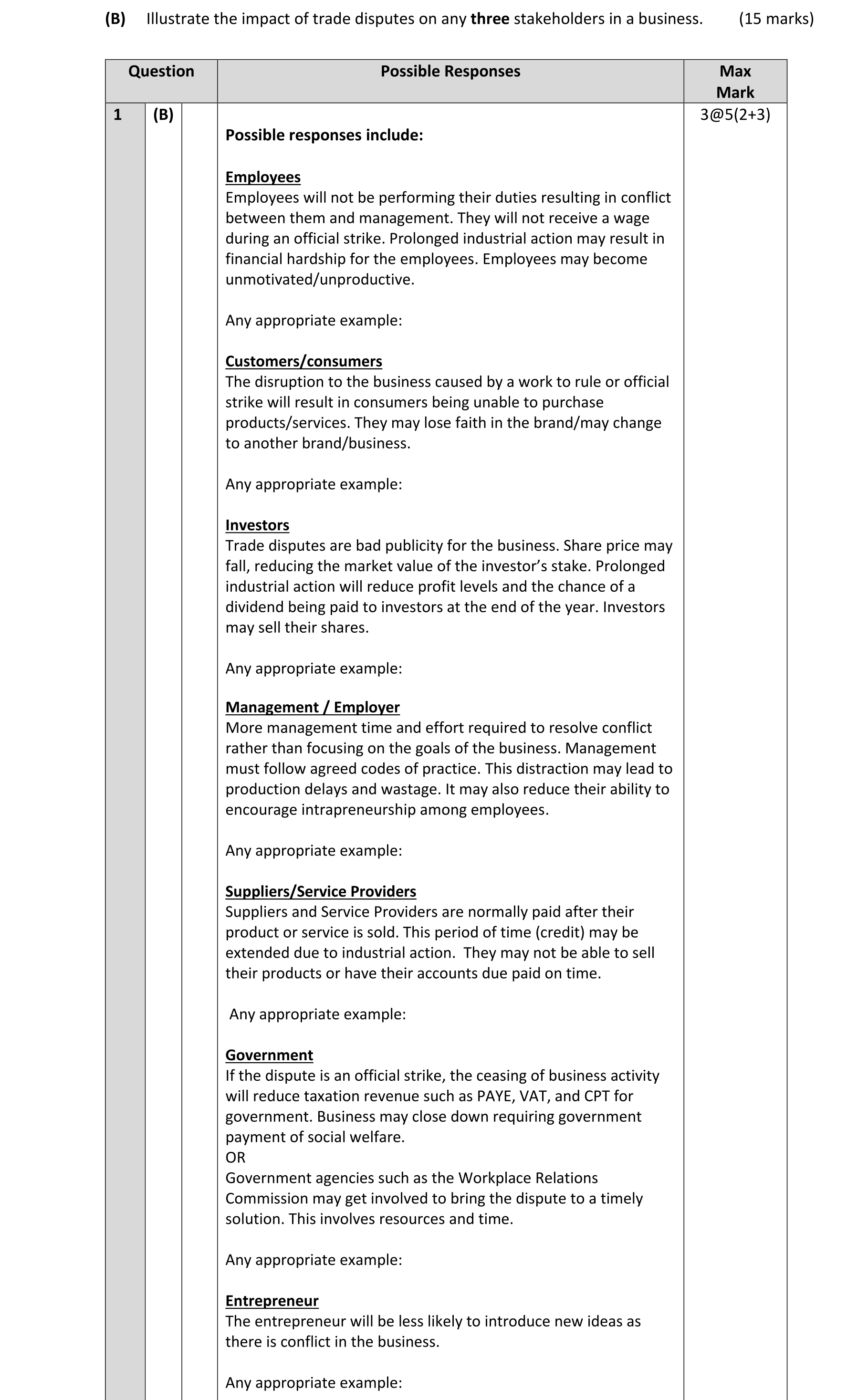 Solution for 37e63fa0-18b5-4a15-a897-44702ed87382