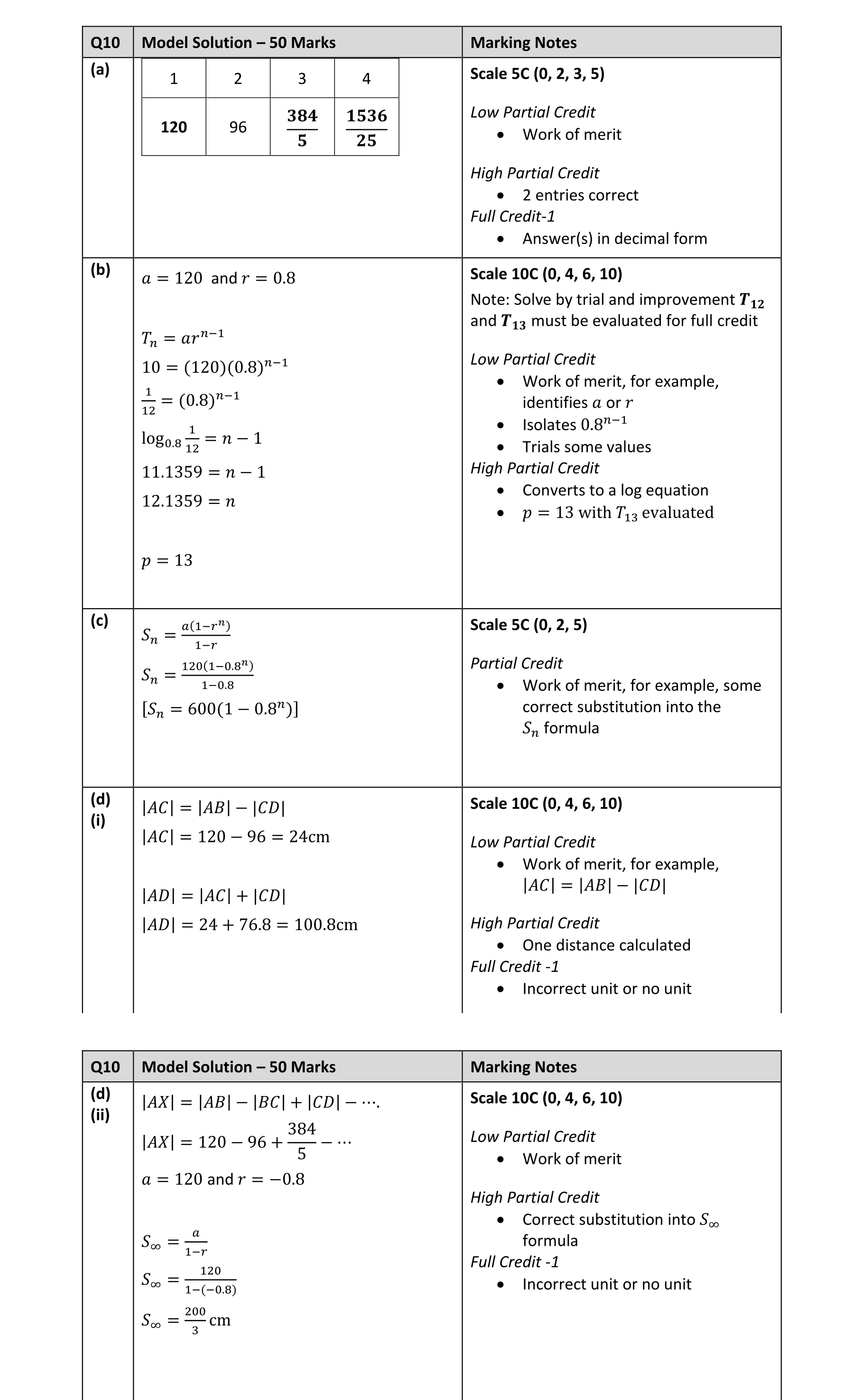 Solution for e56fe317-55b0-4e5e-87b1-4f23df0eca6b