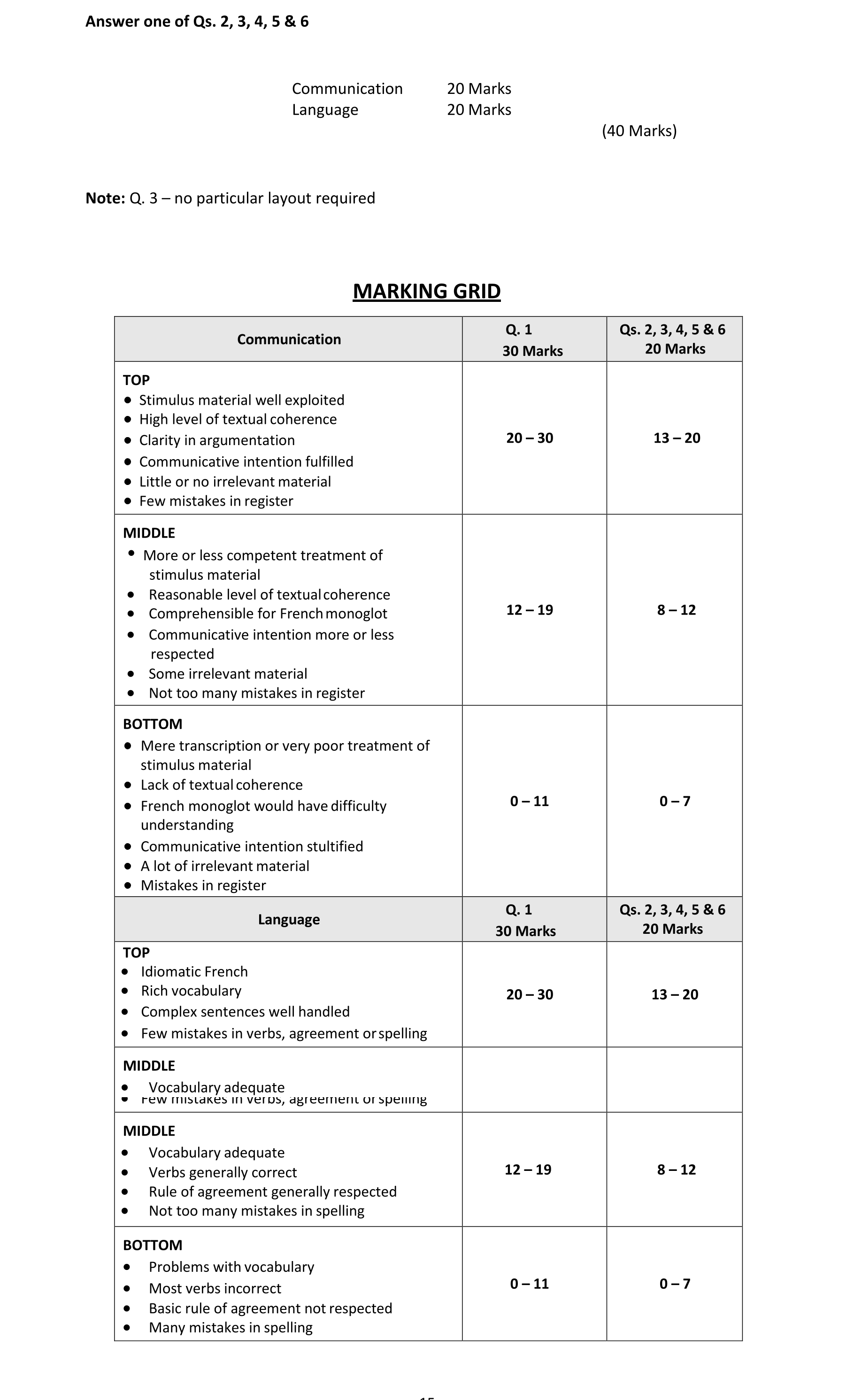 Solution for 6f1b8c1a-9d77-40ca-bf18-5d2dbcfb36c3
