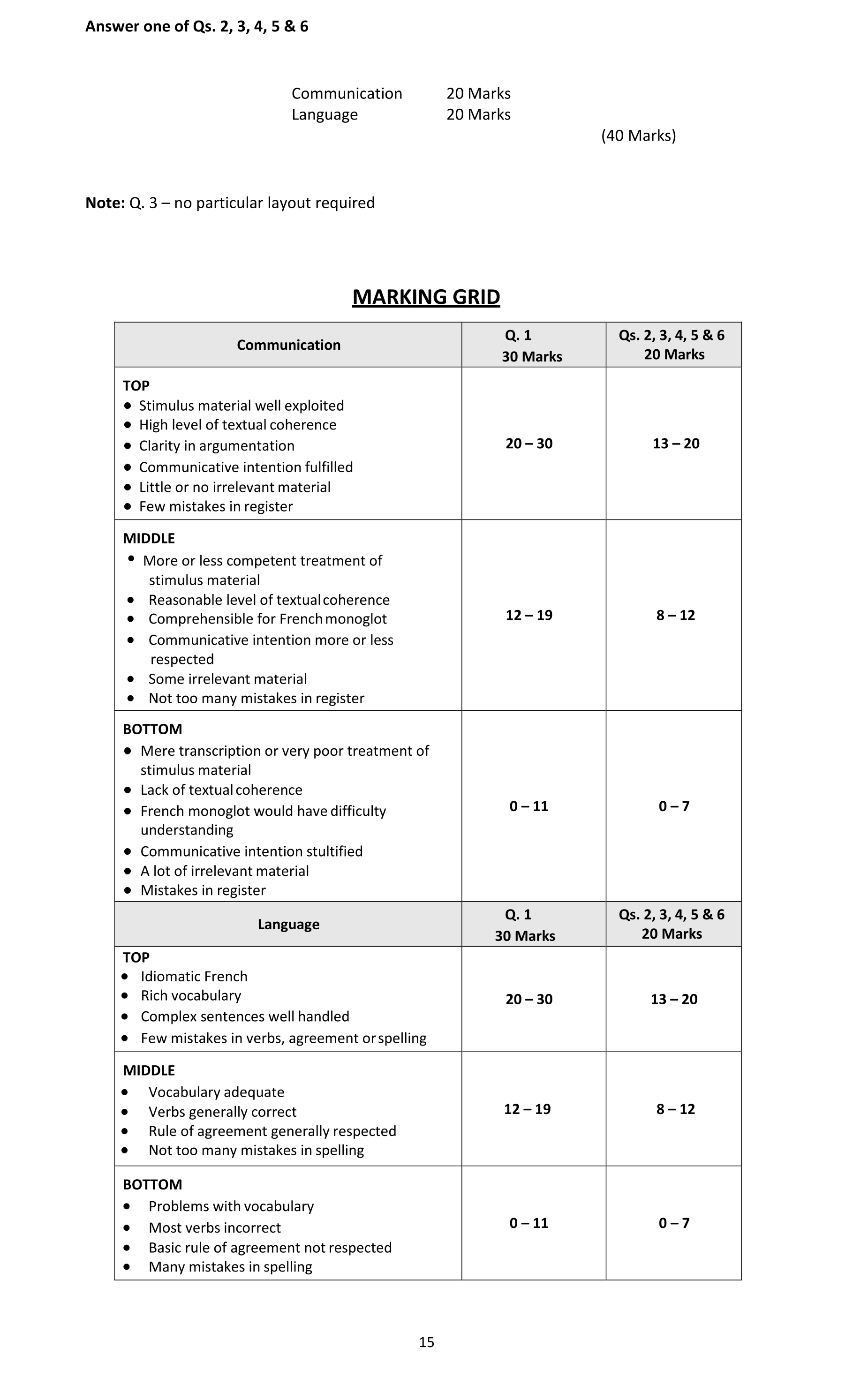 Solution for eb1e7574-7bcb-4d32-96af-f2f439db5a78