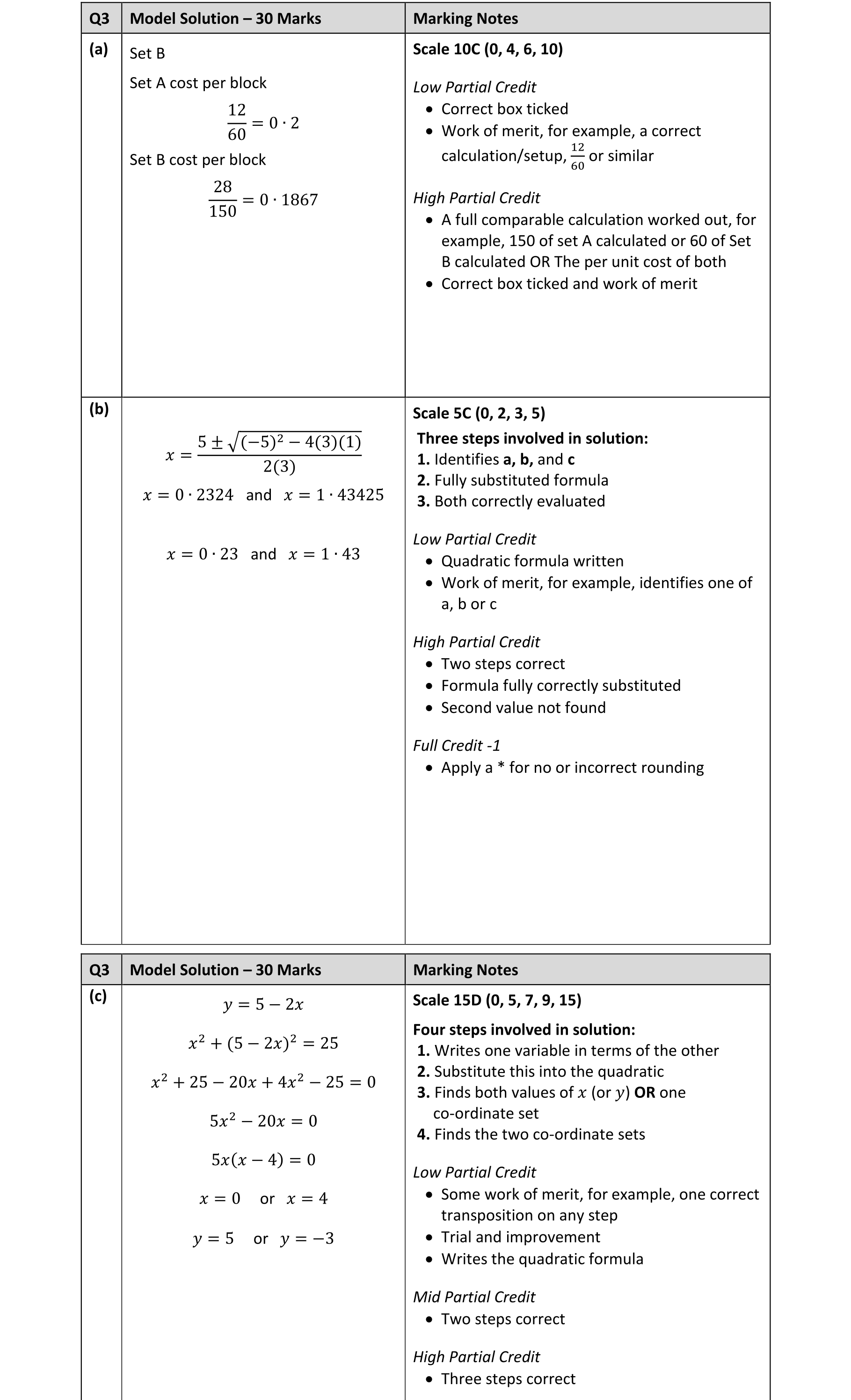 Solution for 3070dc85-6a5a-48c9-95c6-d422441f09f9