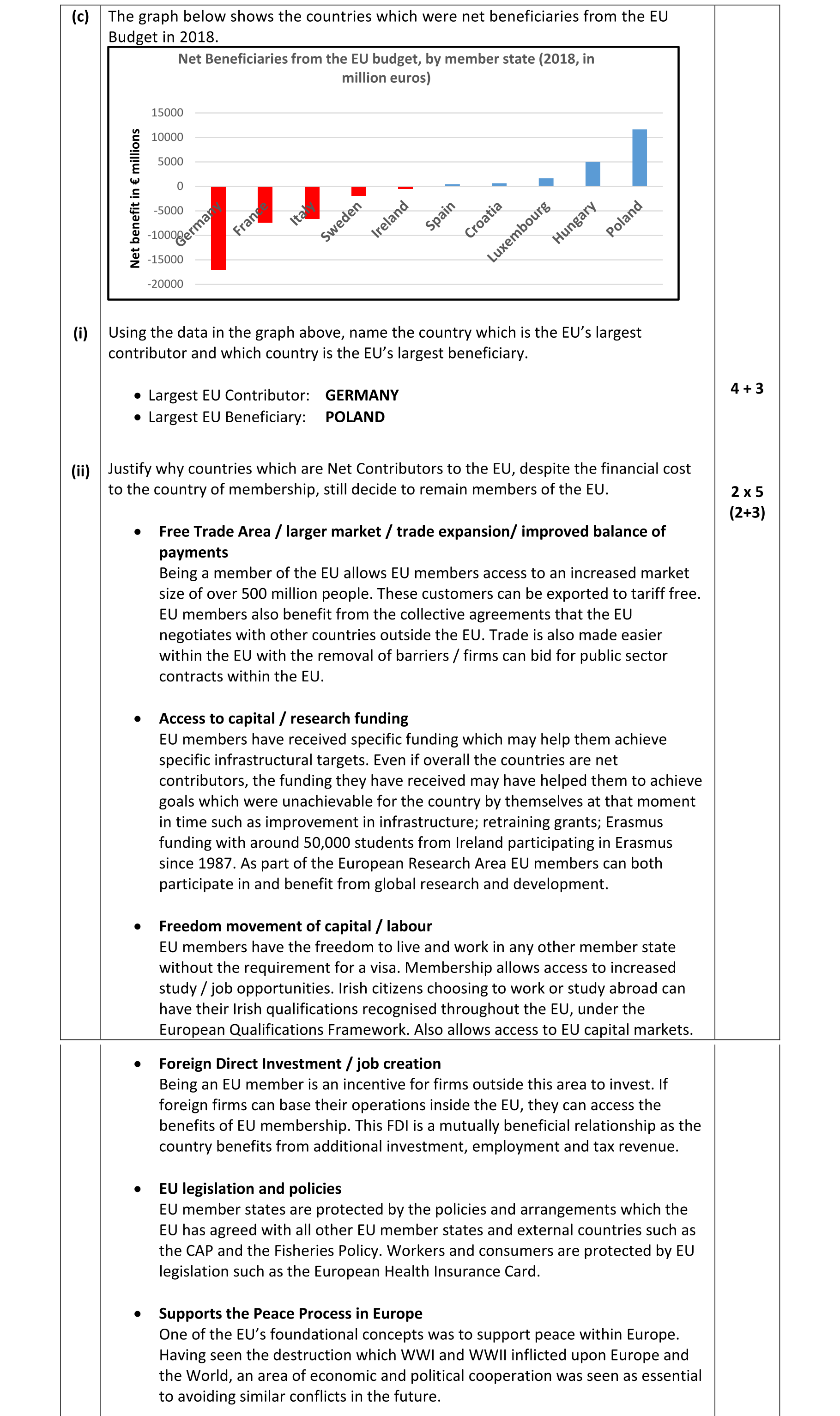 Solution for aee17ac6-c647-4b73-9ae0-e8af0a671dae