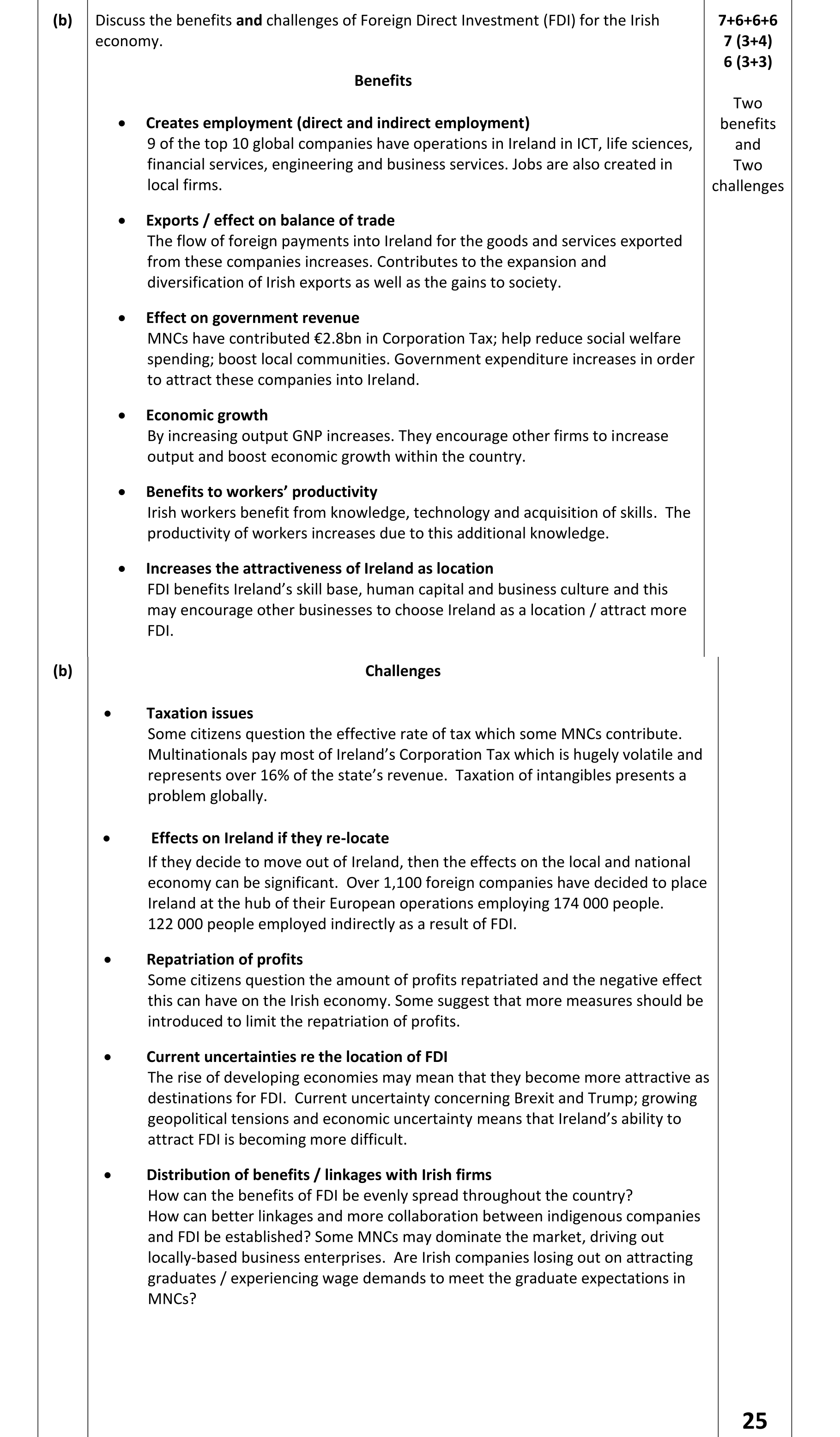 Solution for f2ab67d4-d935-4d8e-8a02-87f27f800207