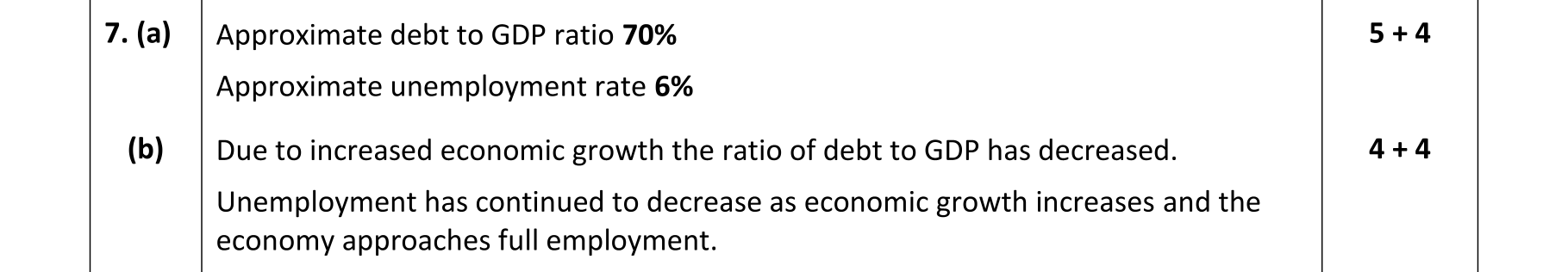 Solution for 0f35ebf4-1b9e-4951-9d39-4b56e0aa0c7c