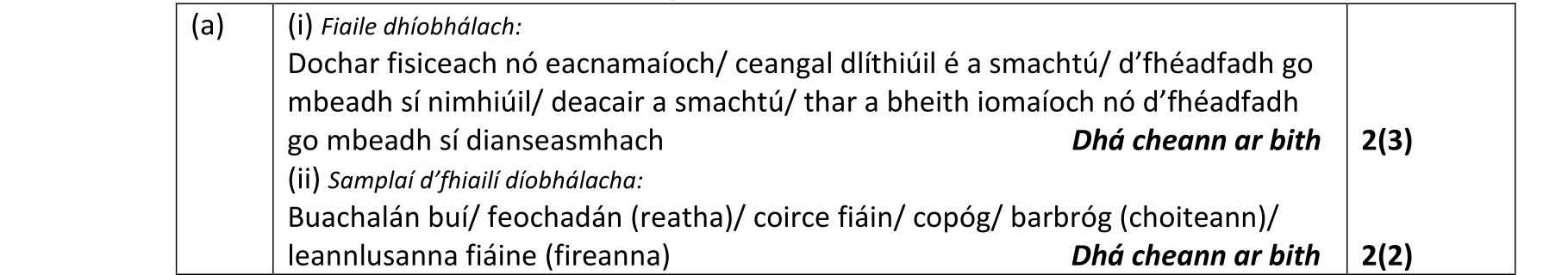 Solution for 206ec8a0-95a2-4645-9f2a-82f3c1b3a432