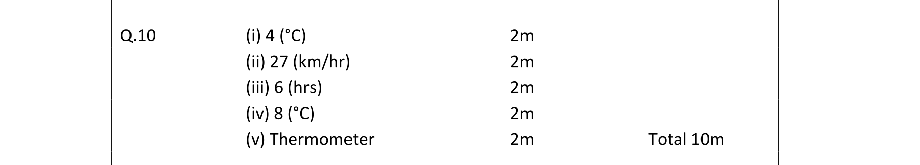 Solution for a283031a-a667-4bf8-a0b2-06167e2a651d