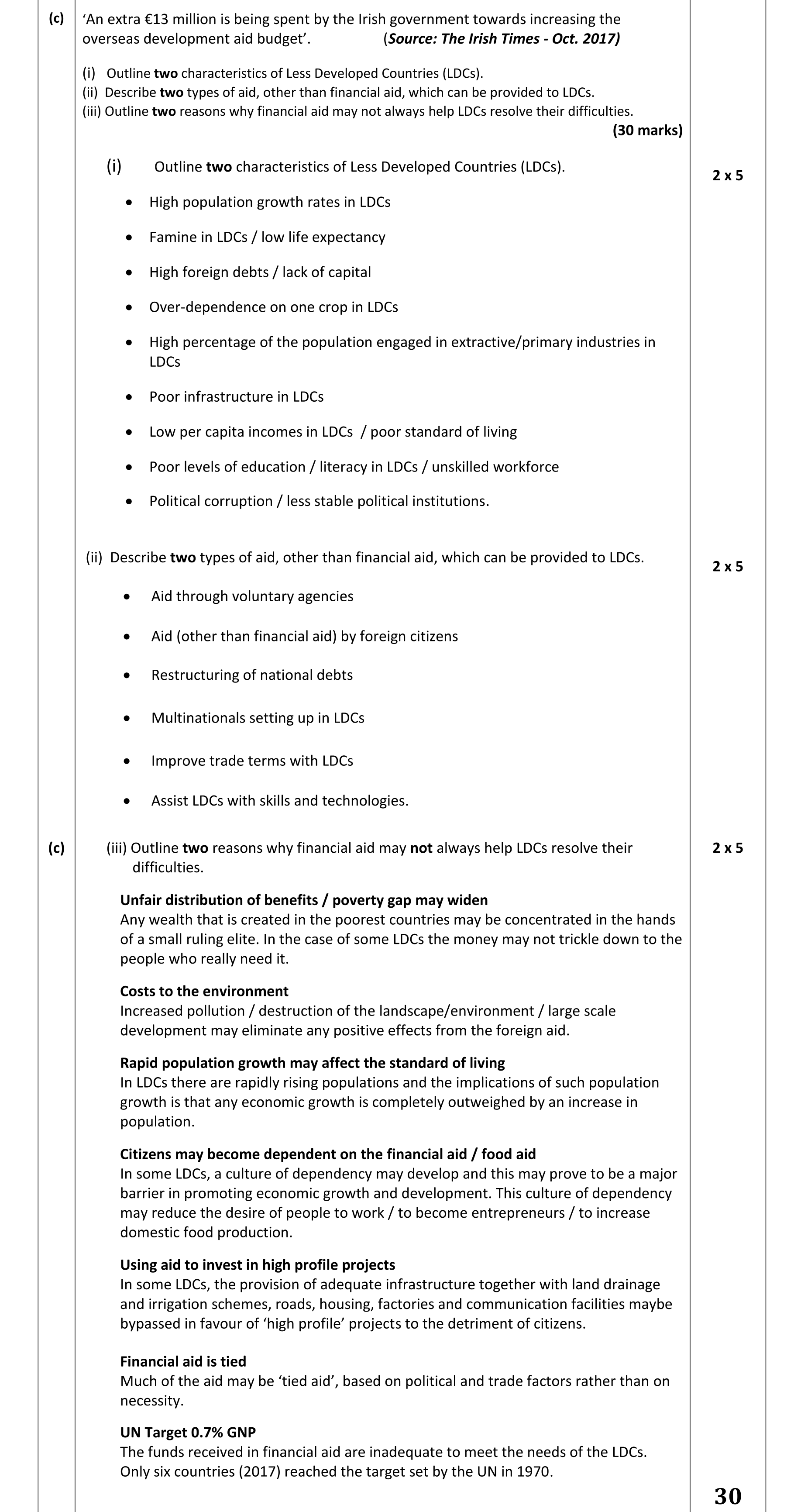 Solution for e30ae016-349a-4dab-a355-e73f7dcea3e6