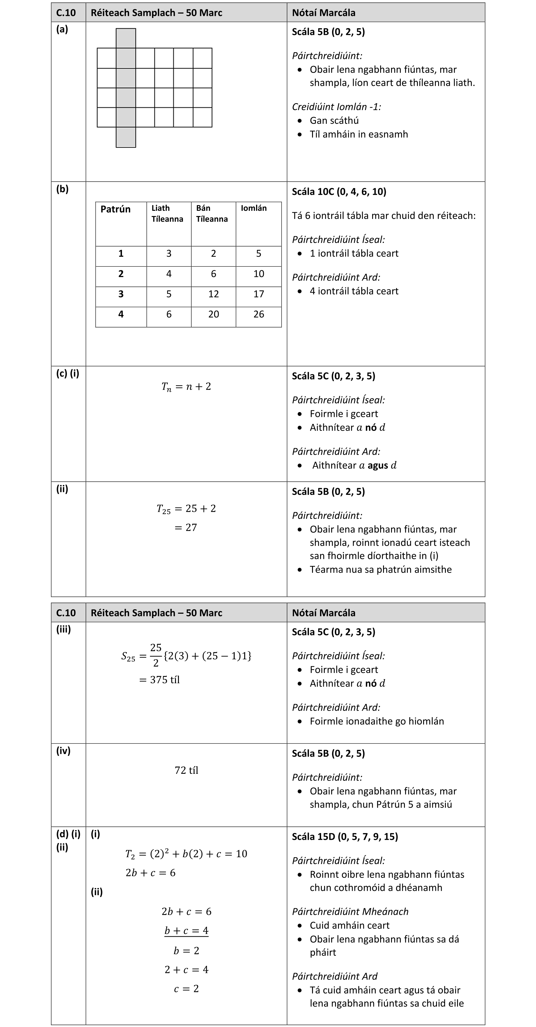 Solution for f4ff628a-fb32-4a52-9fe3-19ca45cf3650