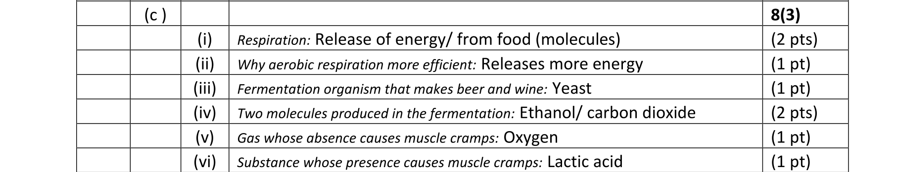 Solution for 795a6dbe-e2e5-43c3-afca-53aa5314c81d