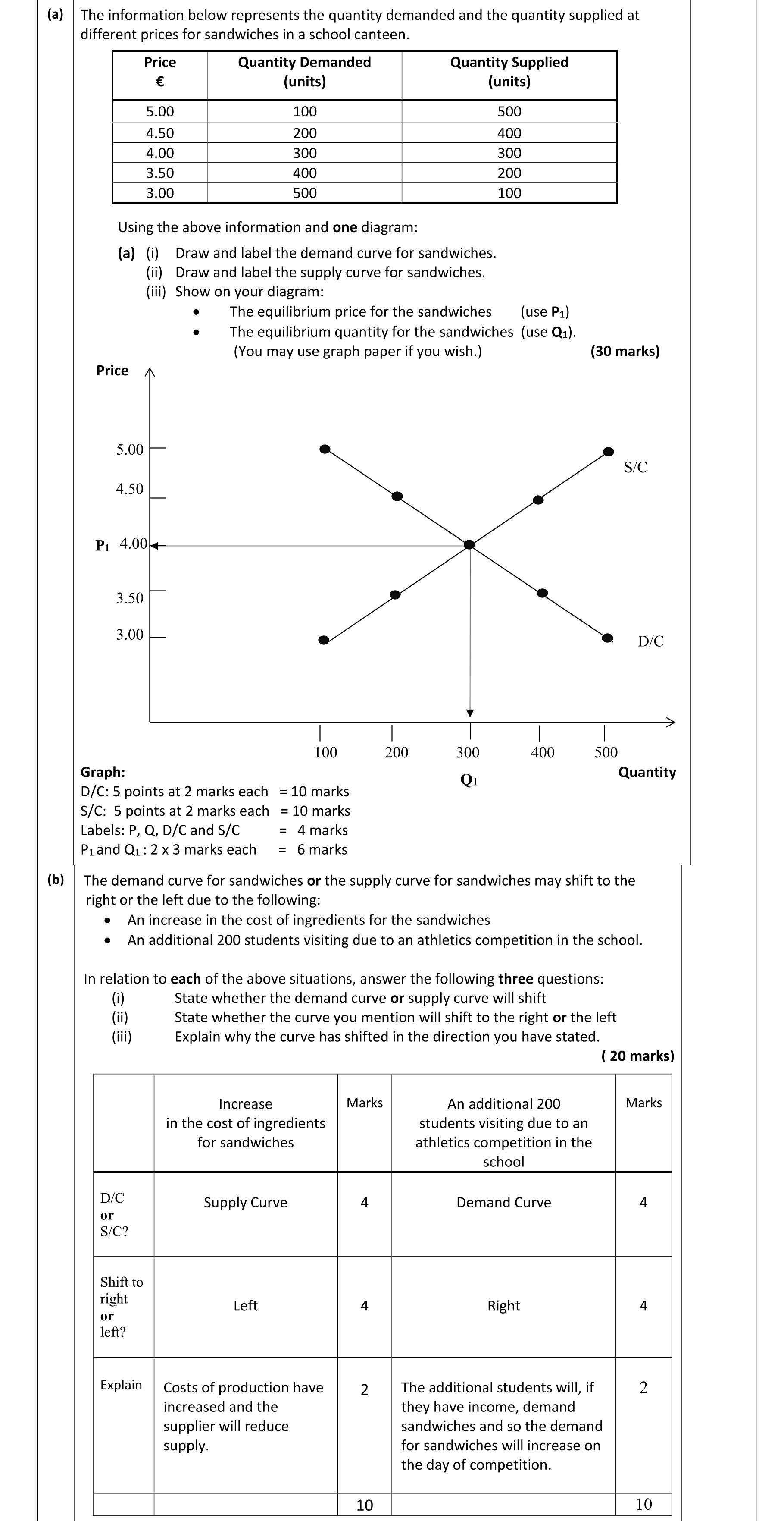 Solution for 316c6b37-8dbe-4dc8-b7d0-2093f67817e2
