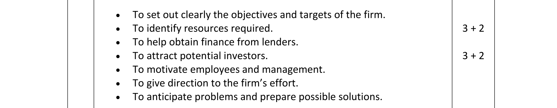 Solution for 7b1cb33c-88a5-487e-bbe4-5c6ea80afb17