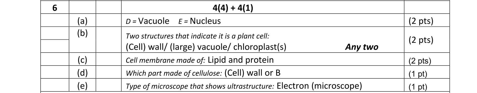 Solution for 2cd89741-9d76-4812-8048-75260ada8318
