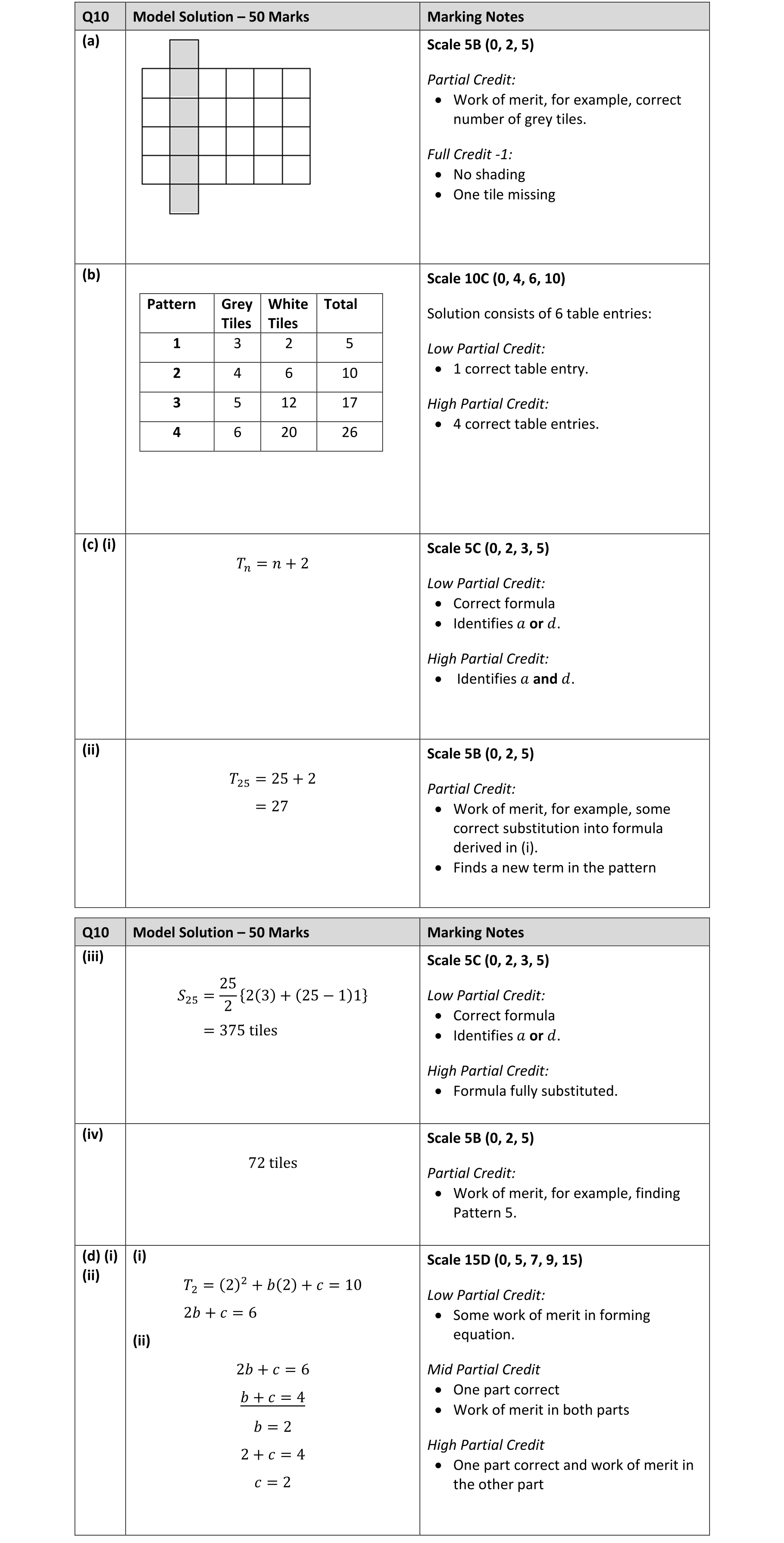 Solution for 11836f62-7b45-46eb-8614-cd31cda18472