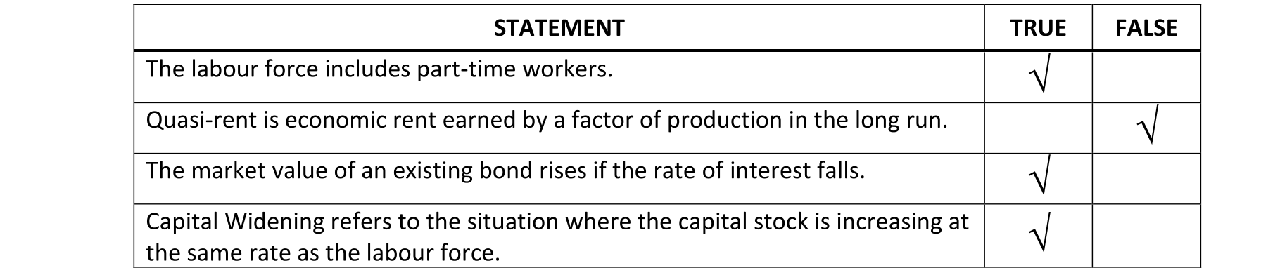 Solution for 207454fd-44ed-4c8d-aa58-d4365780c9dc
