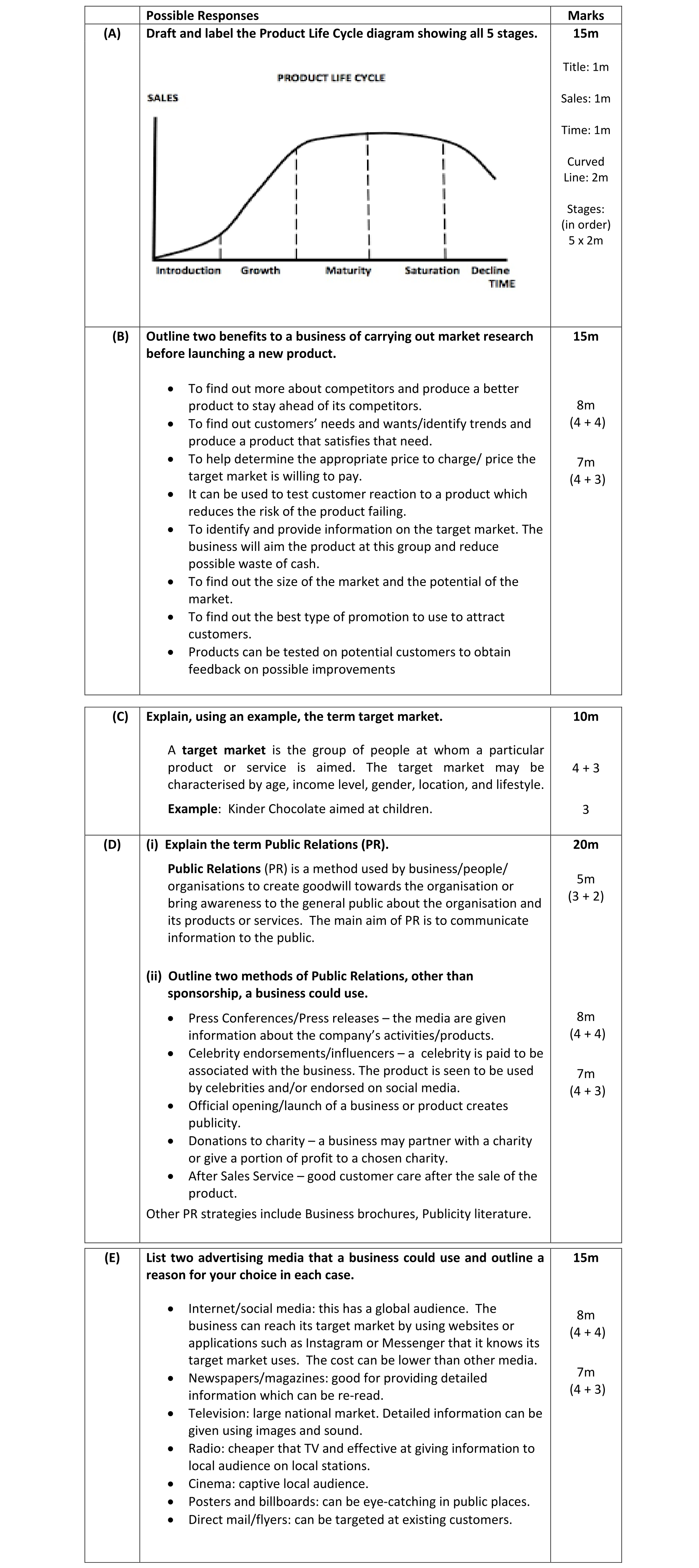 Solution for 71eb1c69-d6a8-4658-b4f1-8b88da93ad07