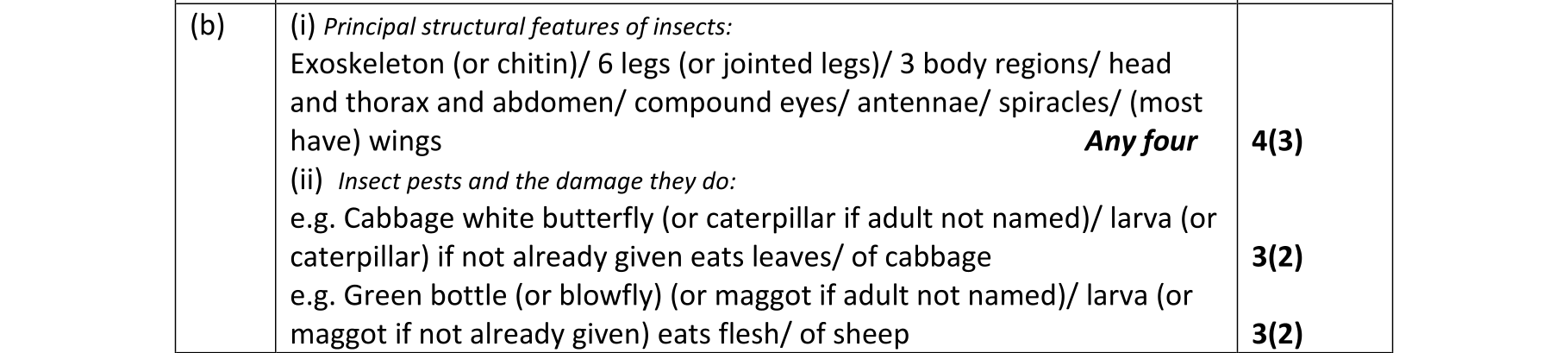 Solution for 7d78f838-eef5-44a9-8f8f-69f408ccc54e