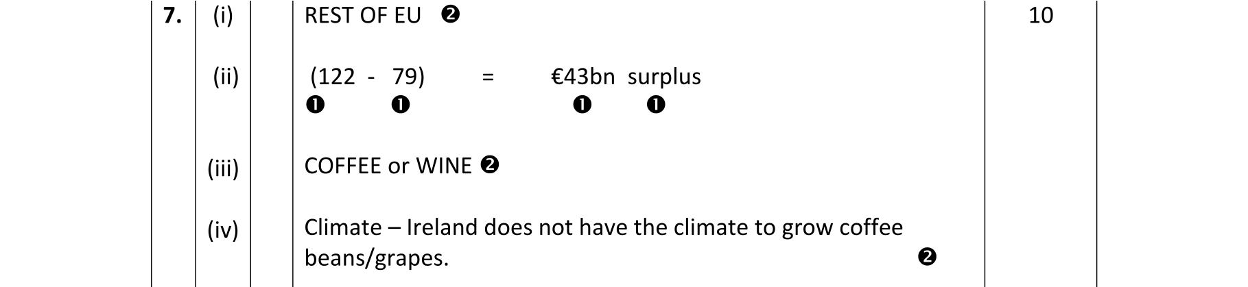Solution for 2460bb73-5082-43de-b08f-b1f75917e854